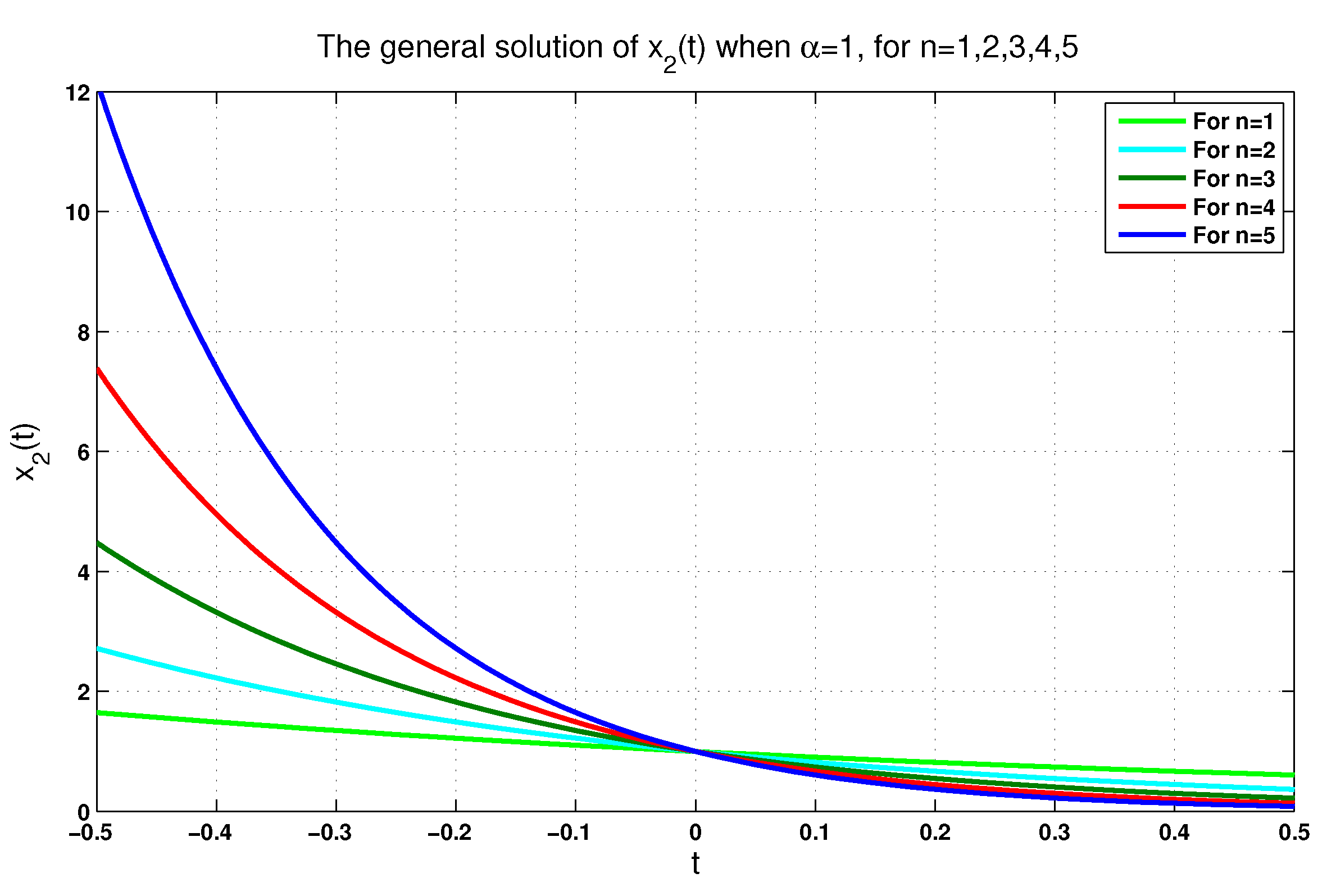 Axioms 12 00771 g004 Axioms 12 00771 g004