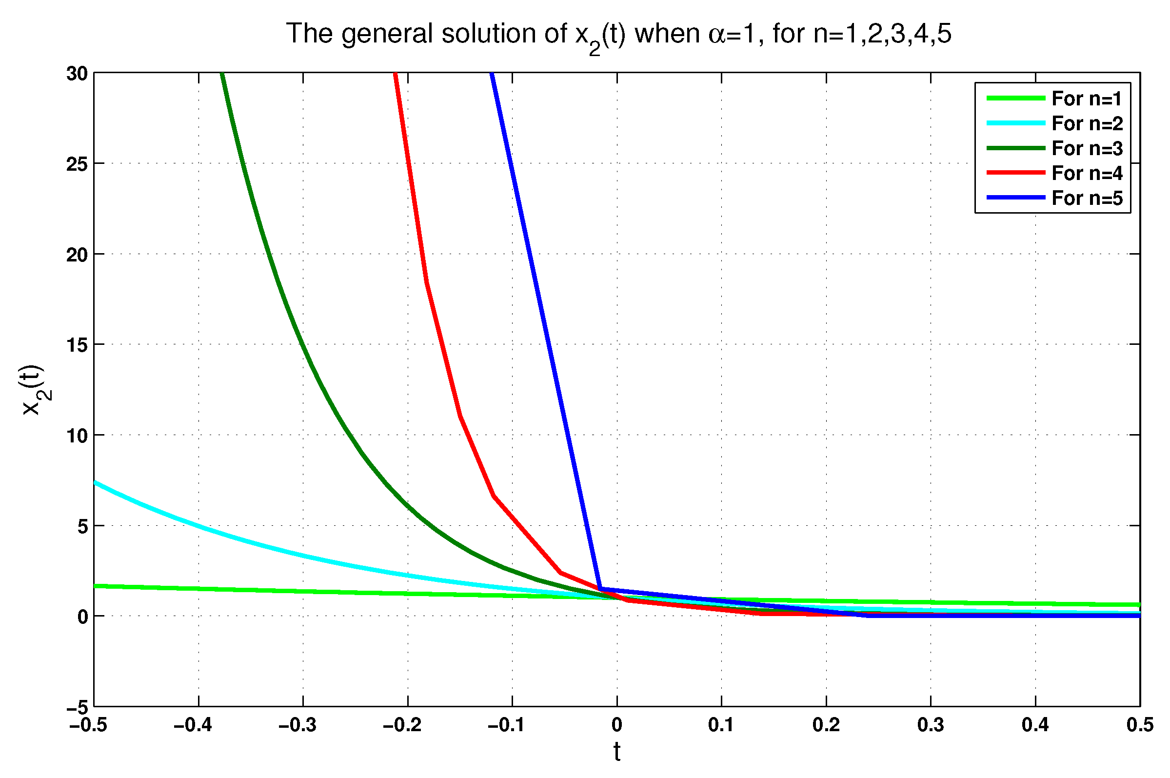 Axioms 12 00771 g006 Axioms 12 00771 g006
