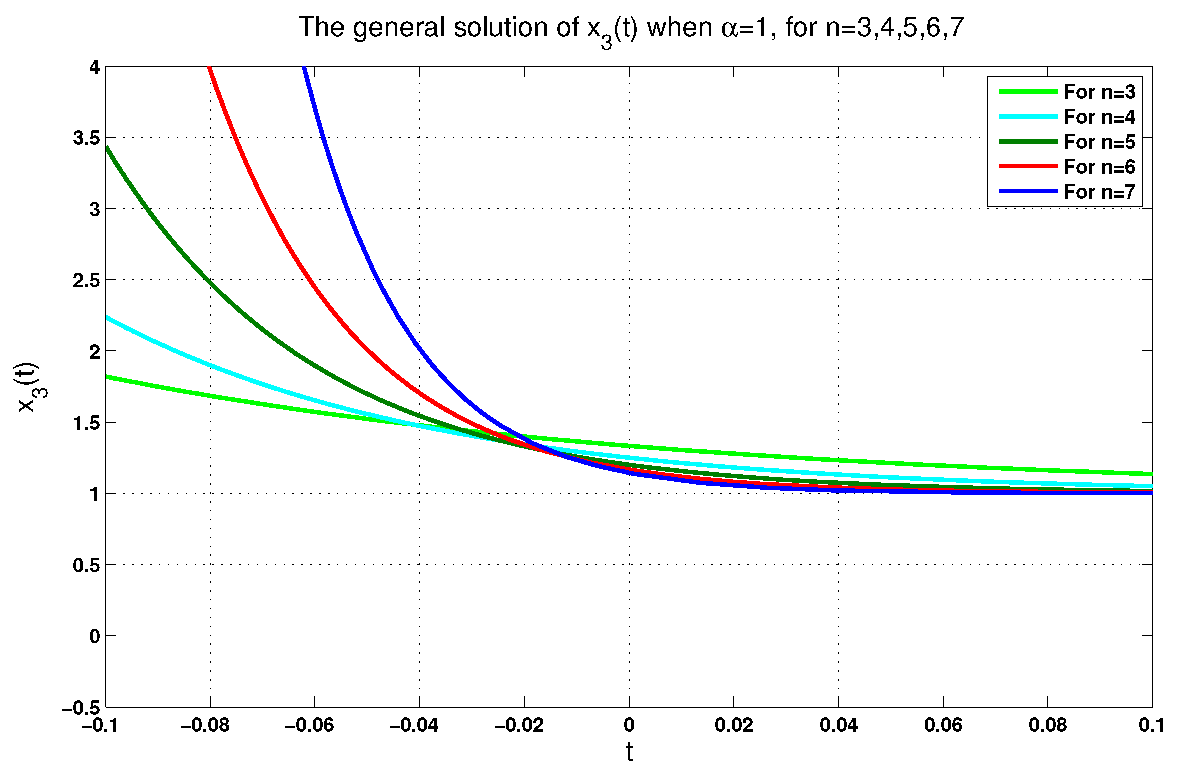 Axioms 12 00771 g008 Axioms 12 00771 g008