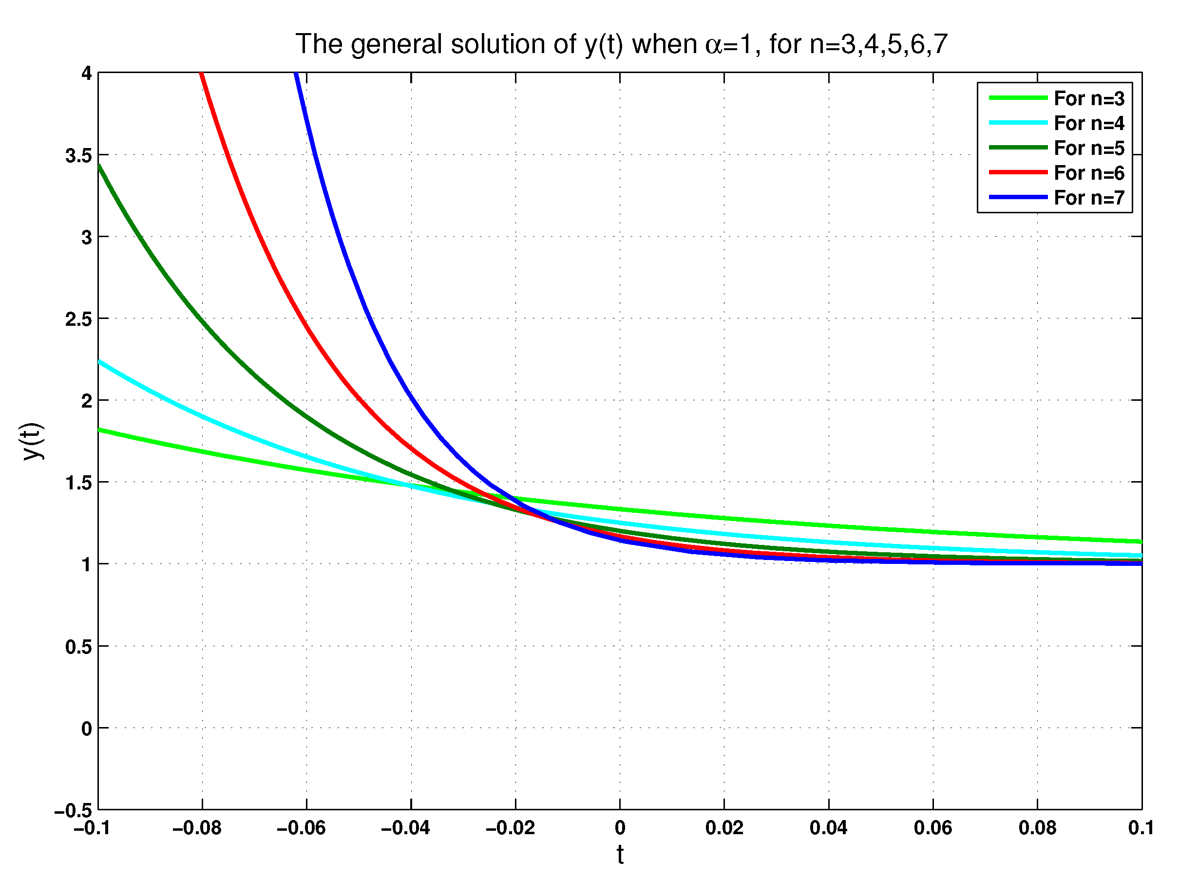 Axioms 12 00771 g010 Axioms 12 00771 g010