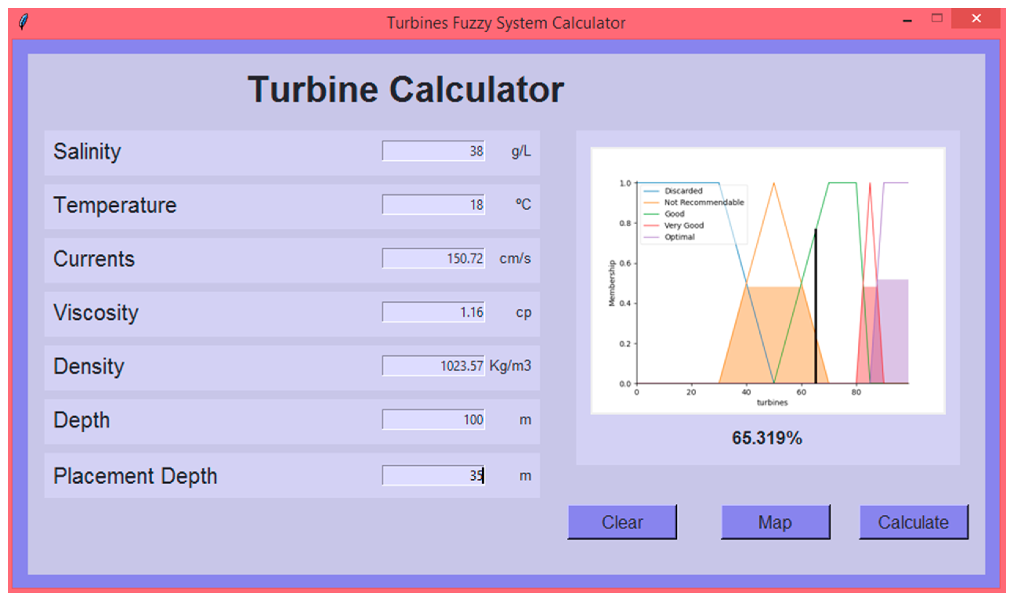 Axioms 12 00778 g007 Axioms 12 00778 g007