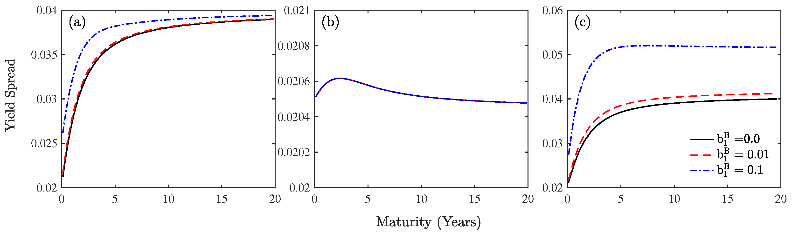 Axioms 12 00782 g002