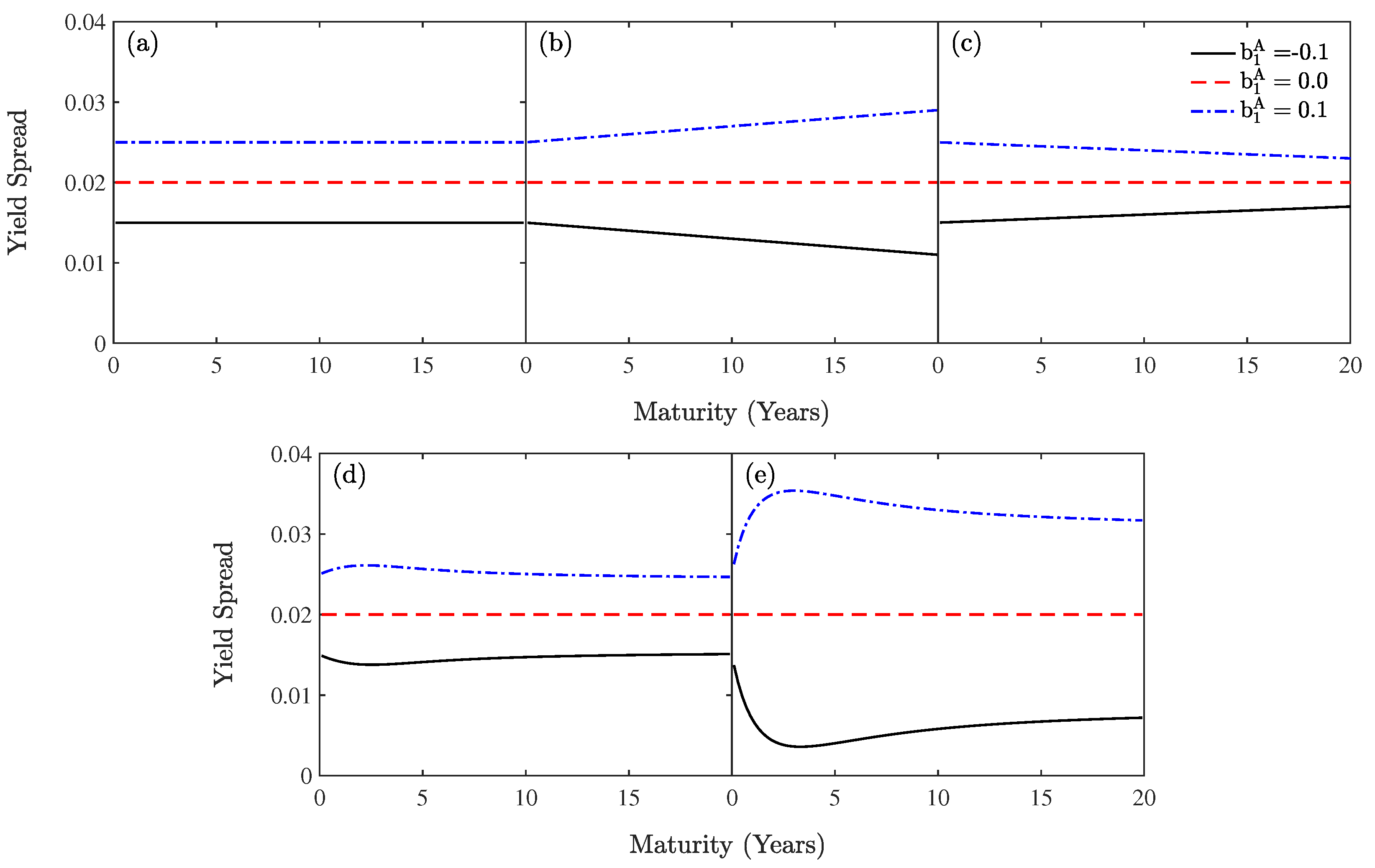 Axioms 12 00782 g004