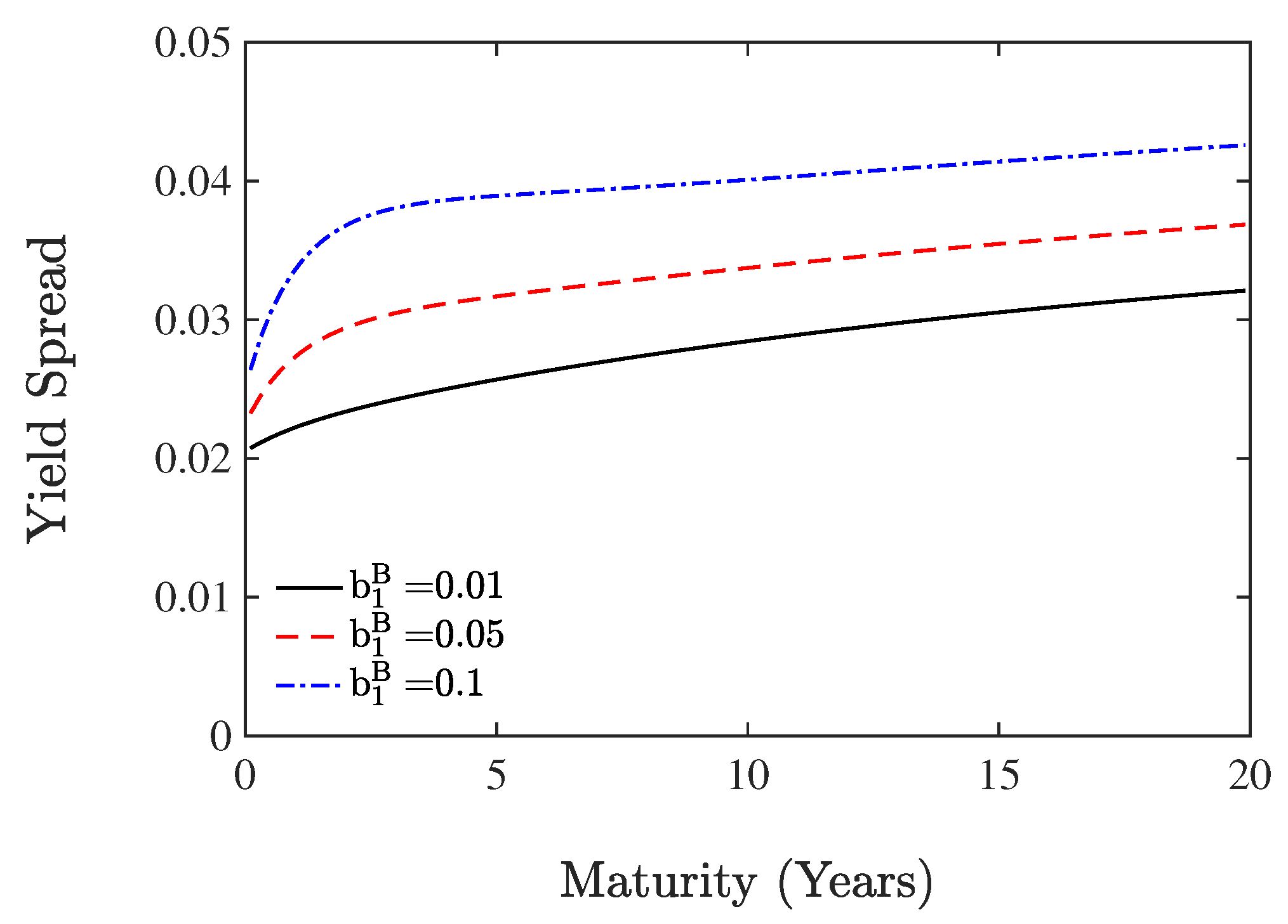Axioms 12 00782 g005