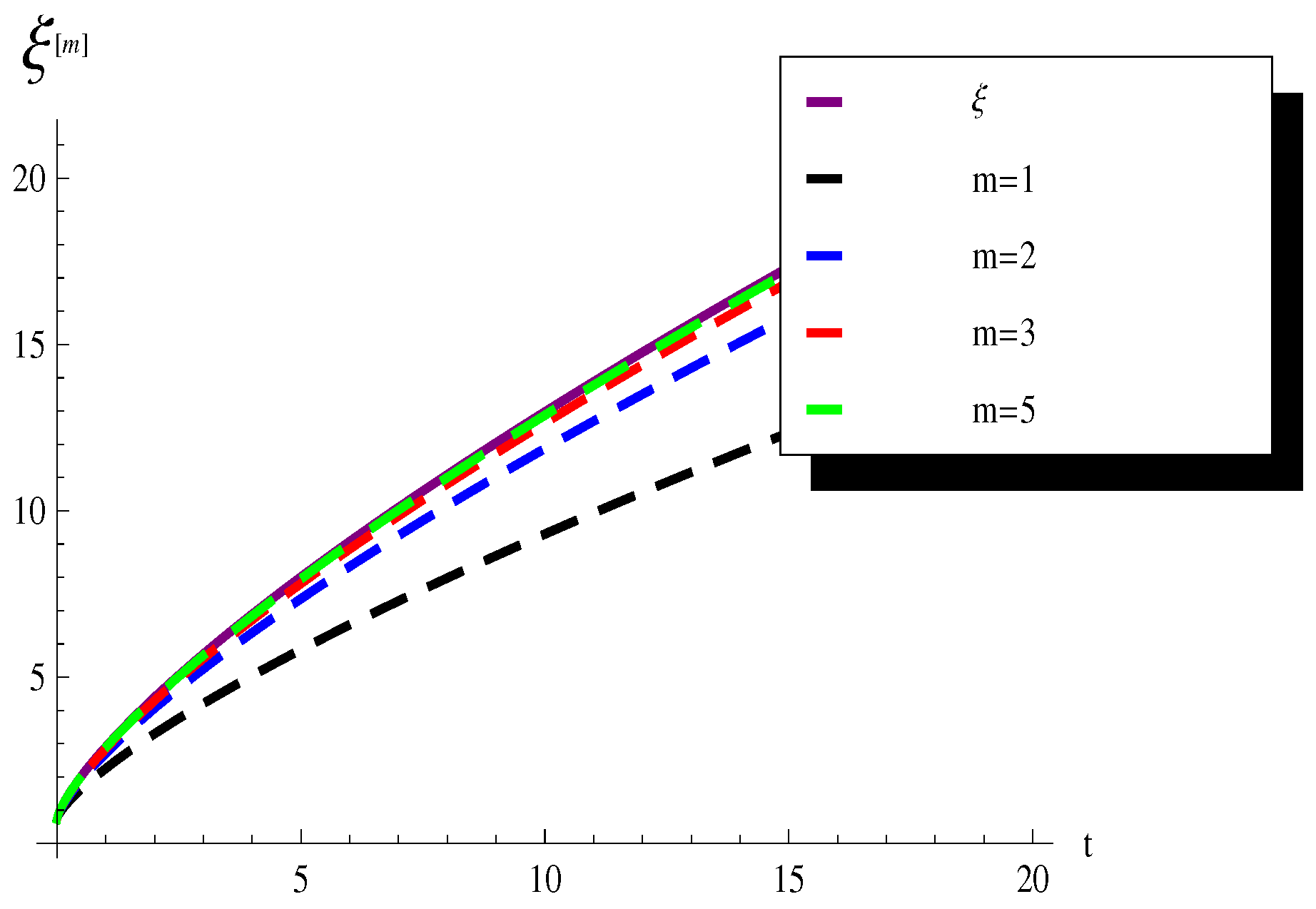 Axioms 12 00790 g006