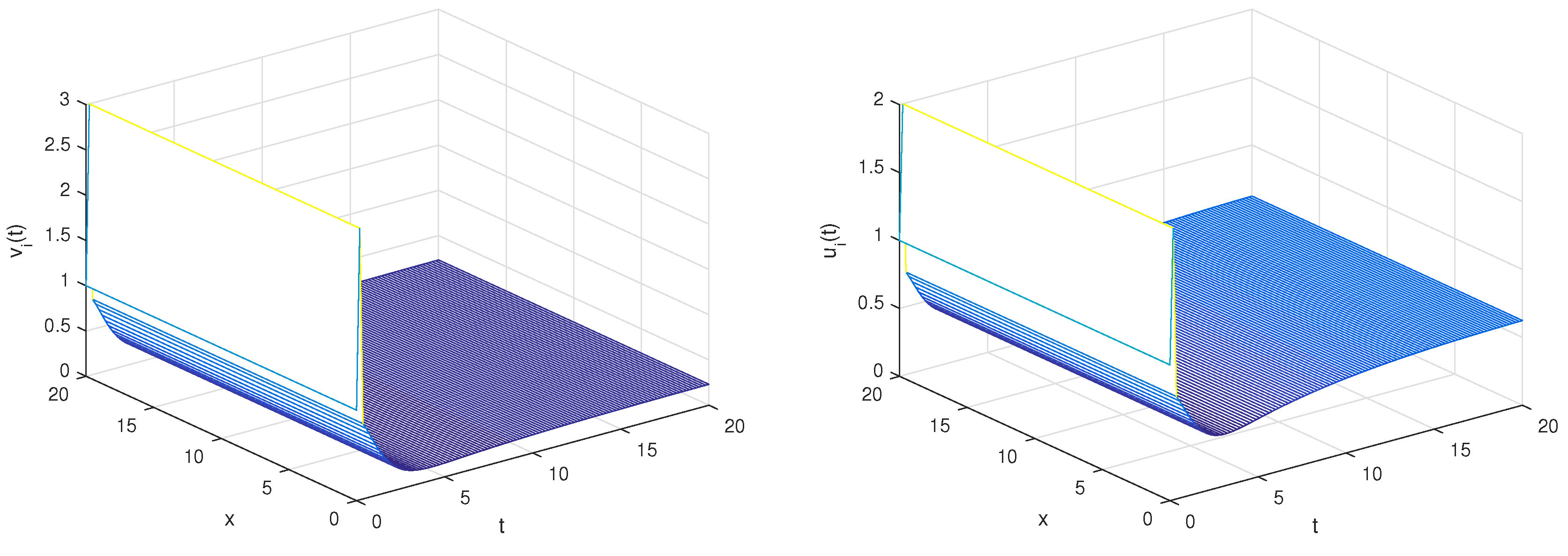 Axioms 12 00806 g002