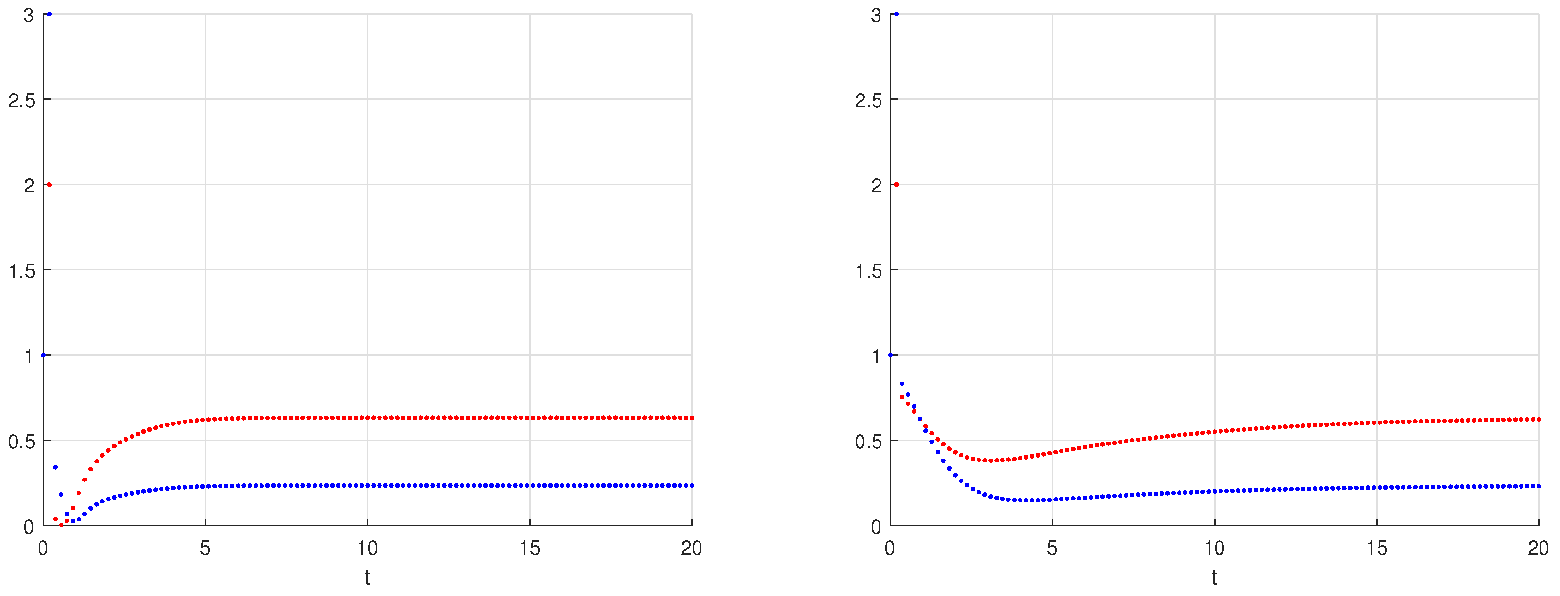 Axioms 12 00806 g003