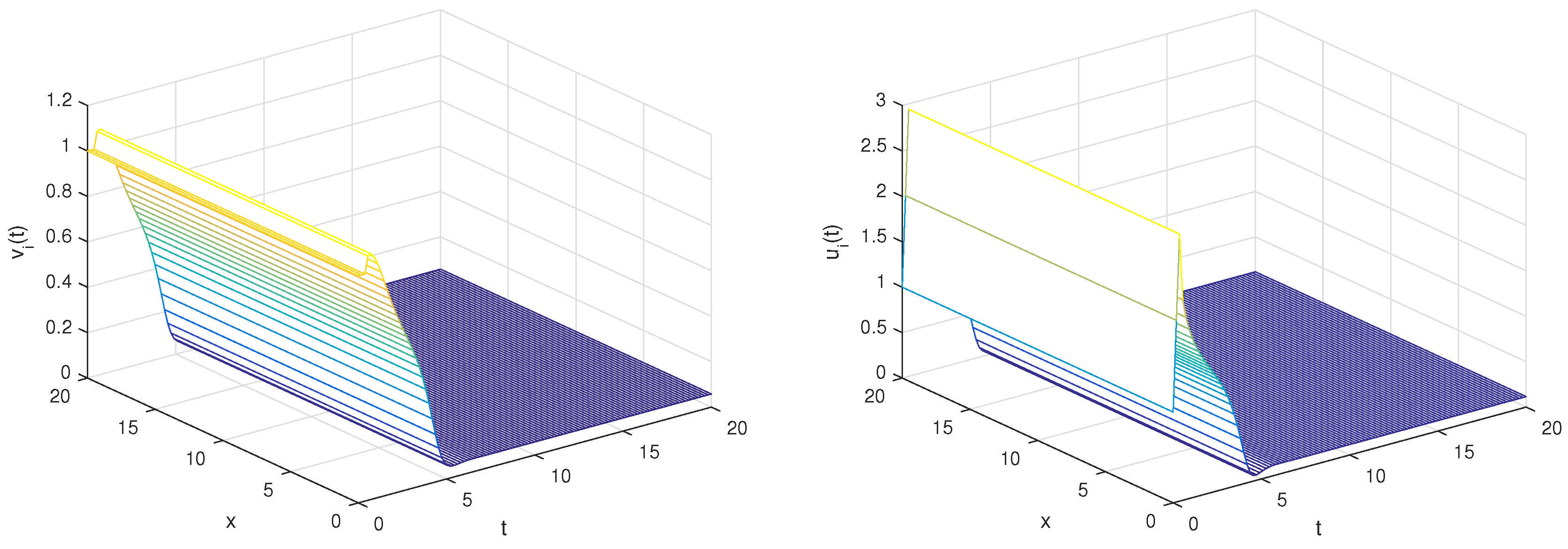 Axioms 12 00806 g004