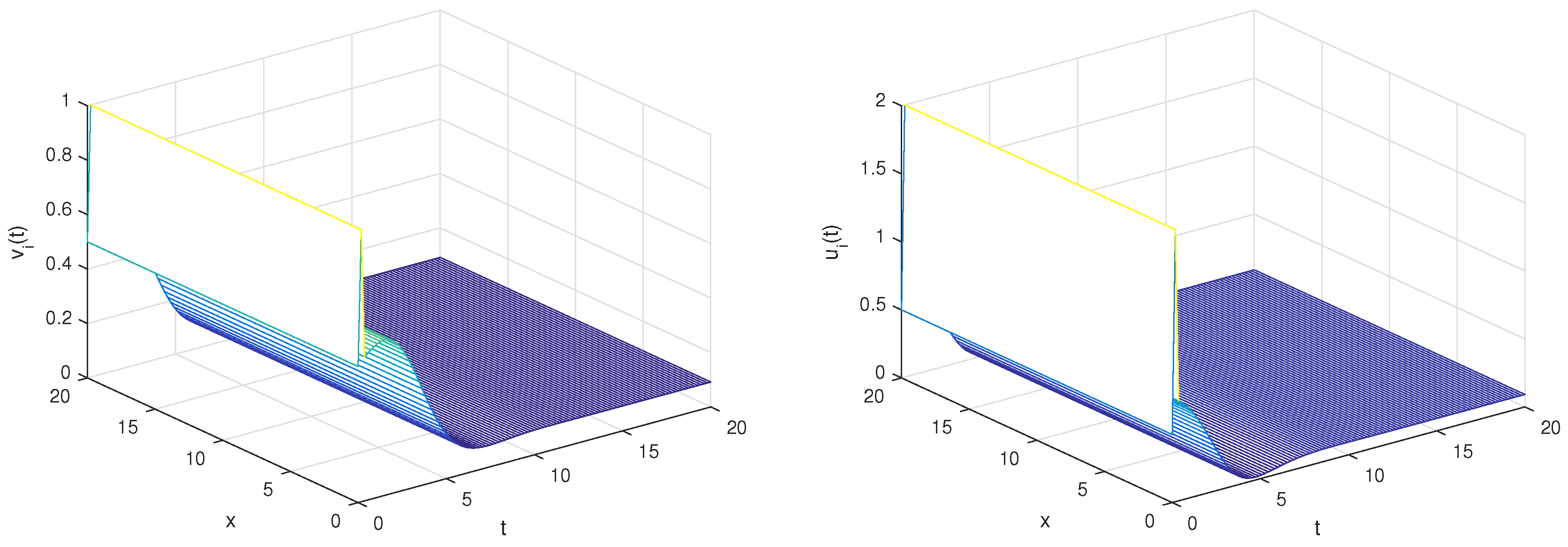 Axioms 12 00806 g005