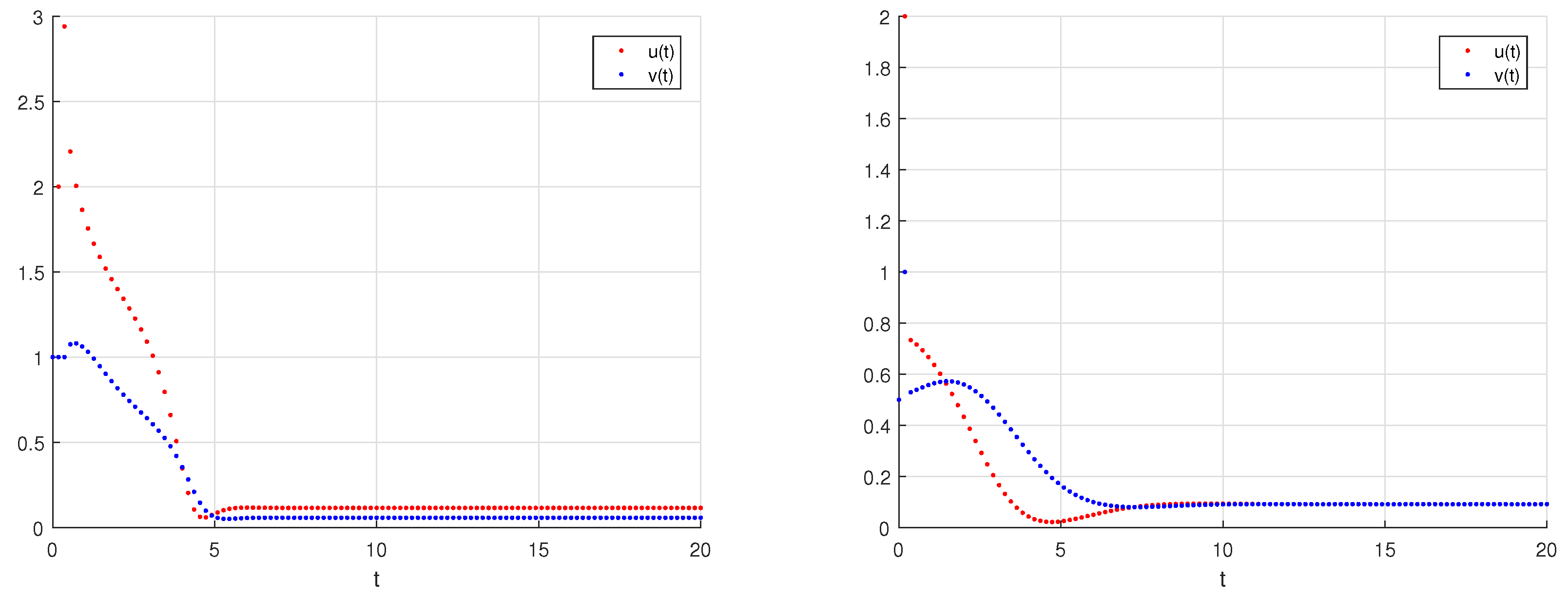 Axioms 12 00806 g006