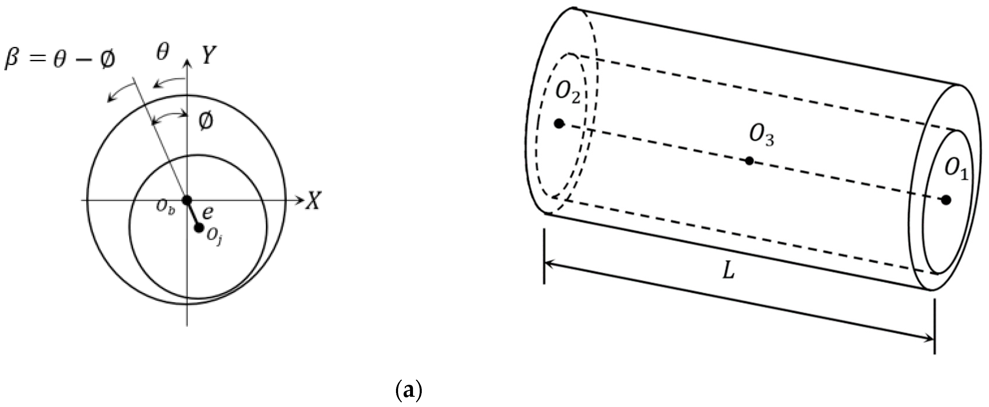 Axioms 12 00812 g001a