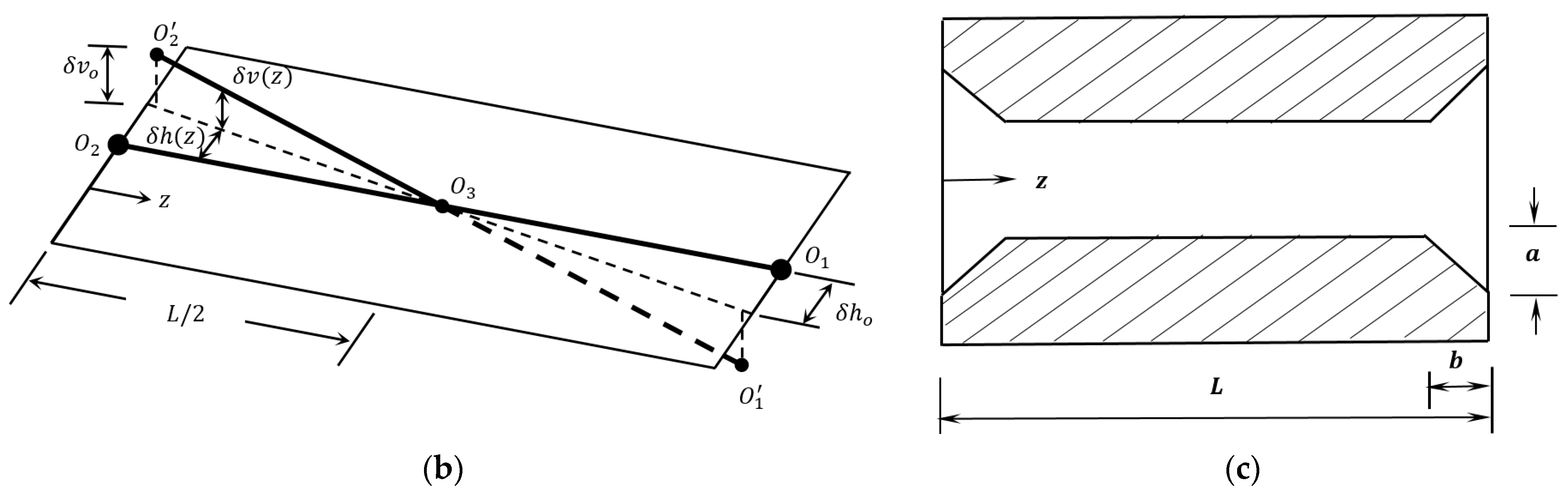 Axioms 12 00812 g001b