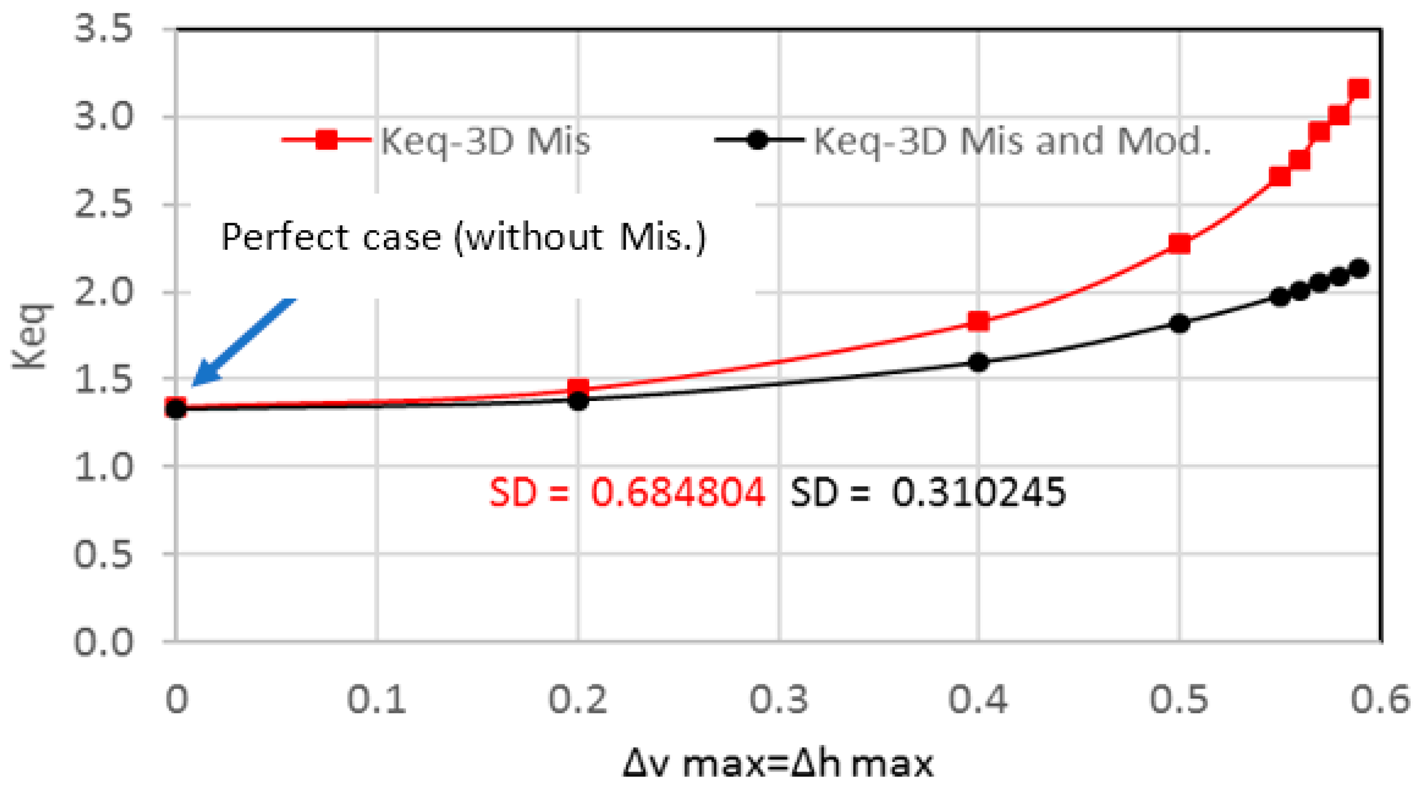 Axioms 12 00812 g006