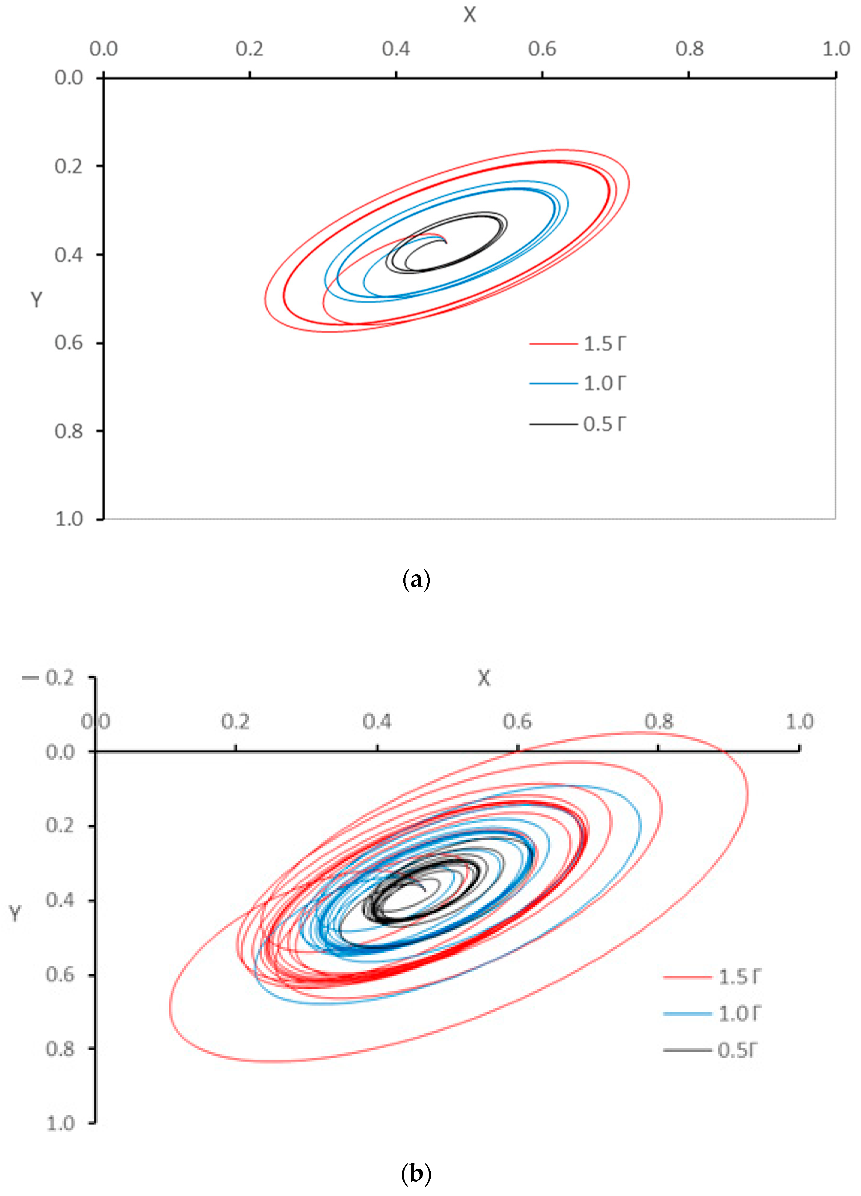 Axioms 12 00812 g008a