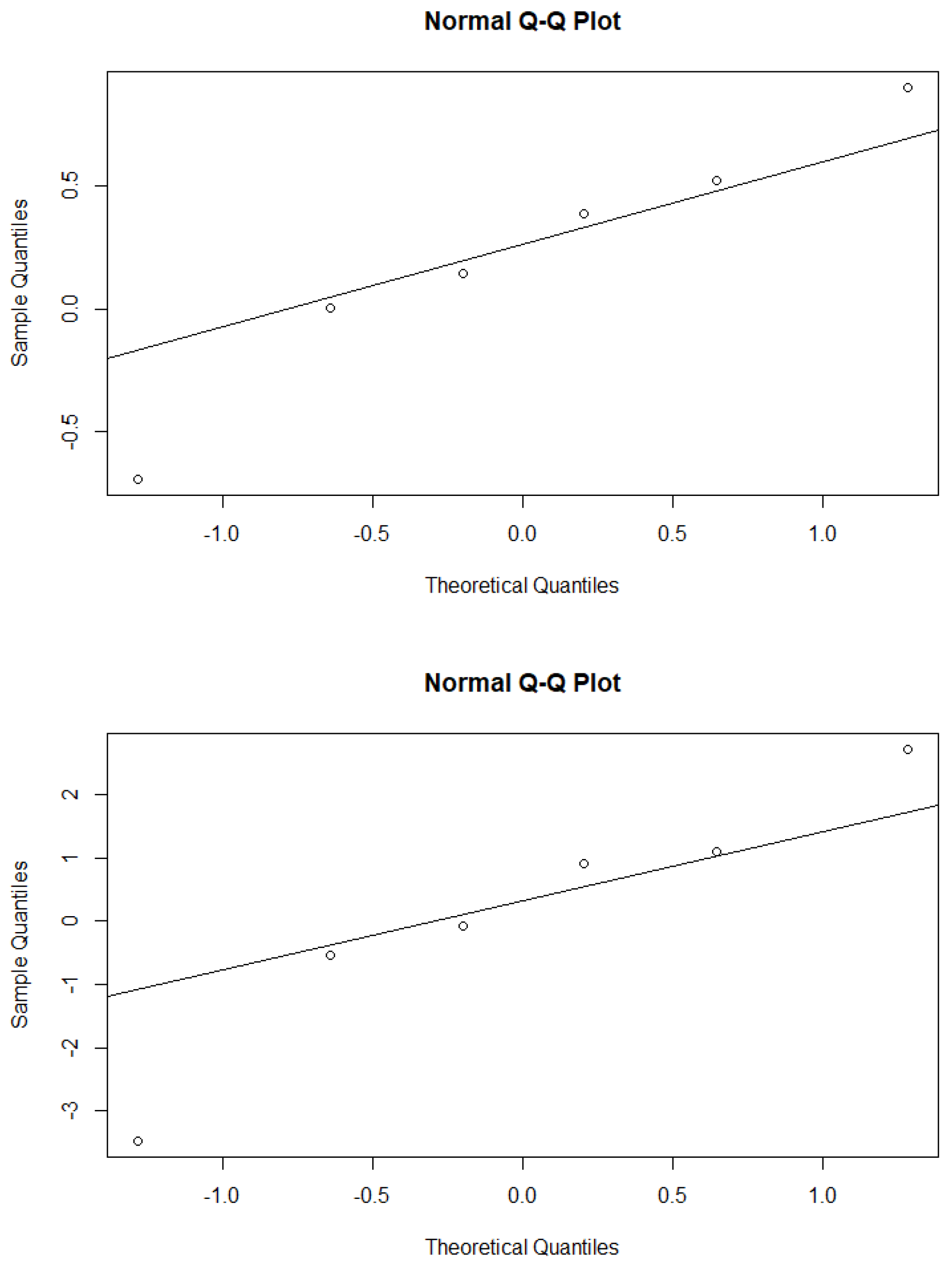 Axioms 12 00813 g008