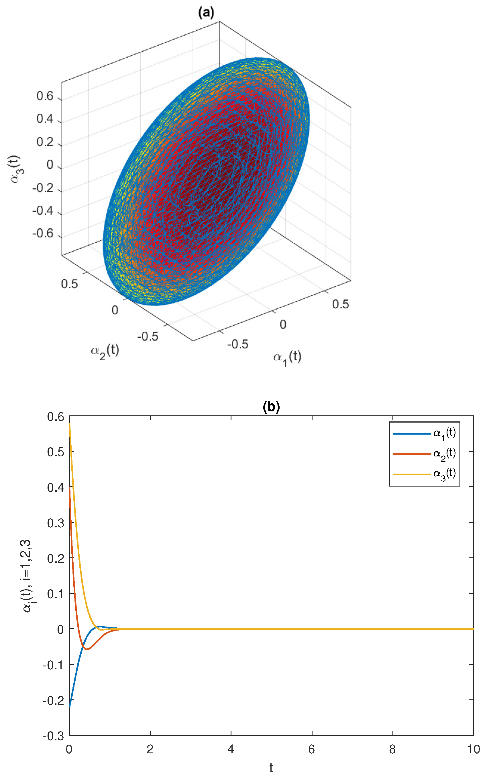 Axioms 12 00815 g002