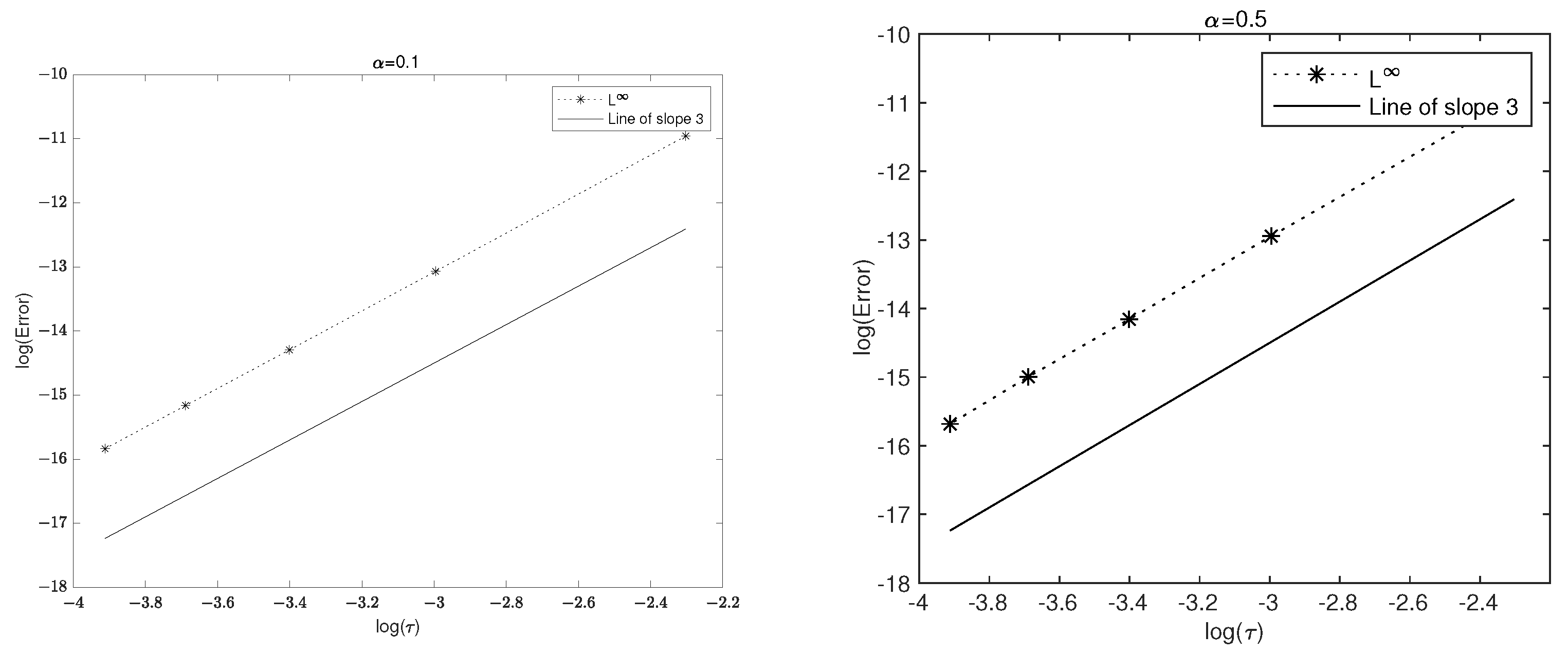 Axioms 12 00816 g001