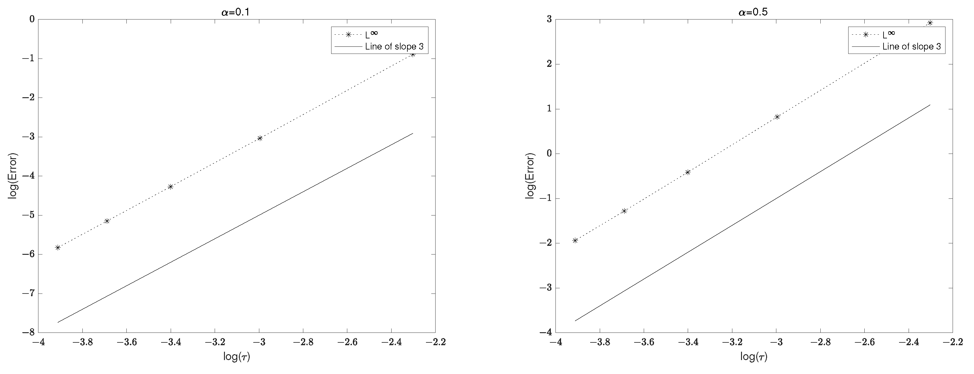 Axioms 12 00816 g005