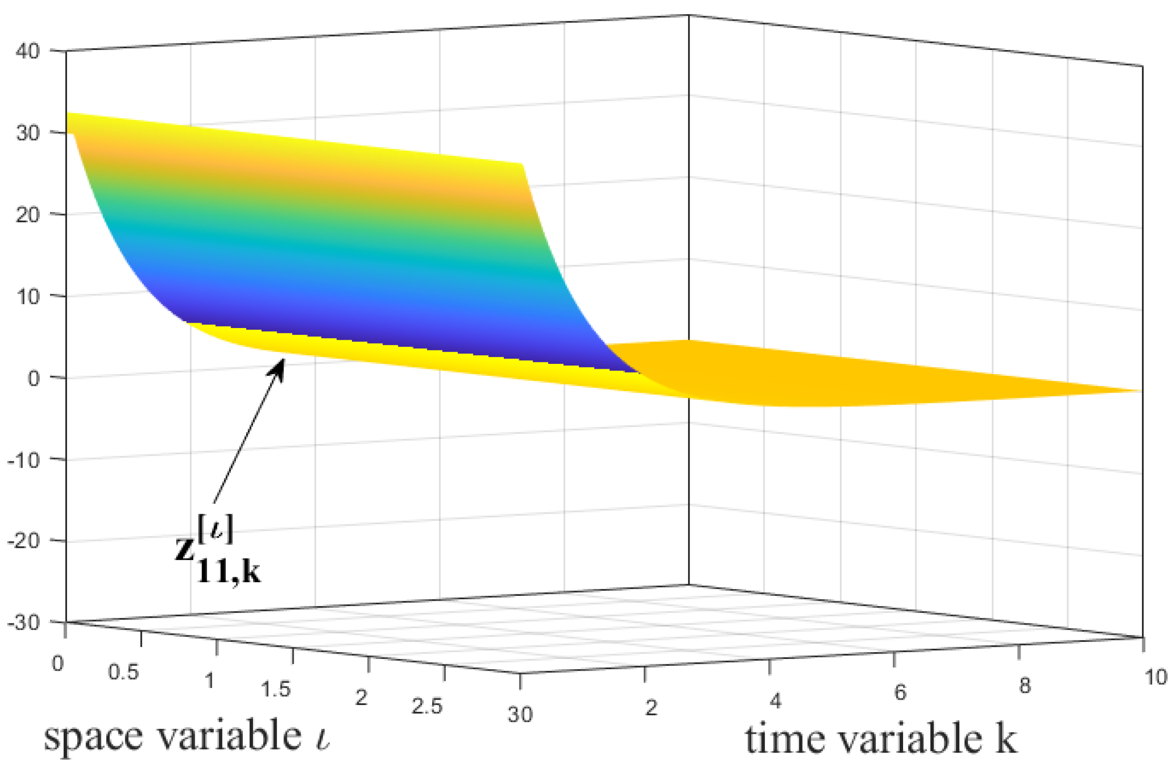 Axioms 12 00820 g008