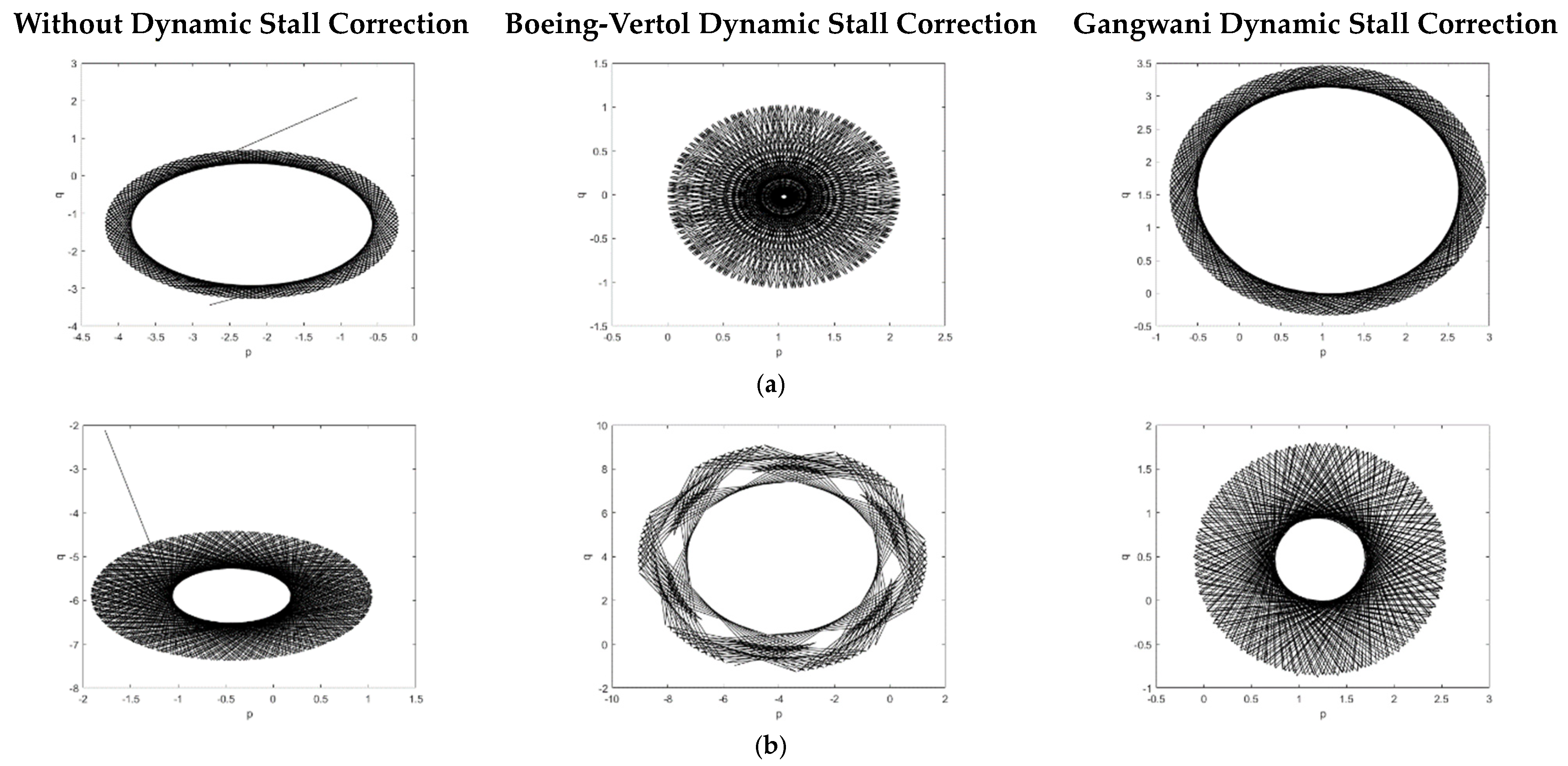 Axioms 12 00826 g004