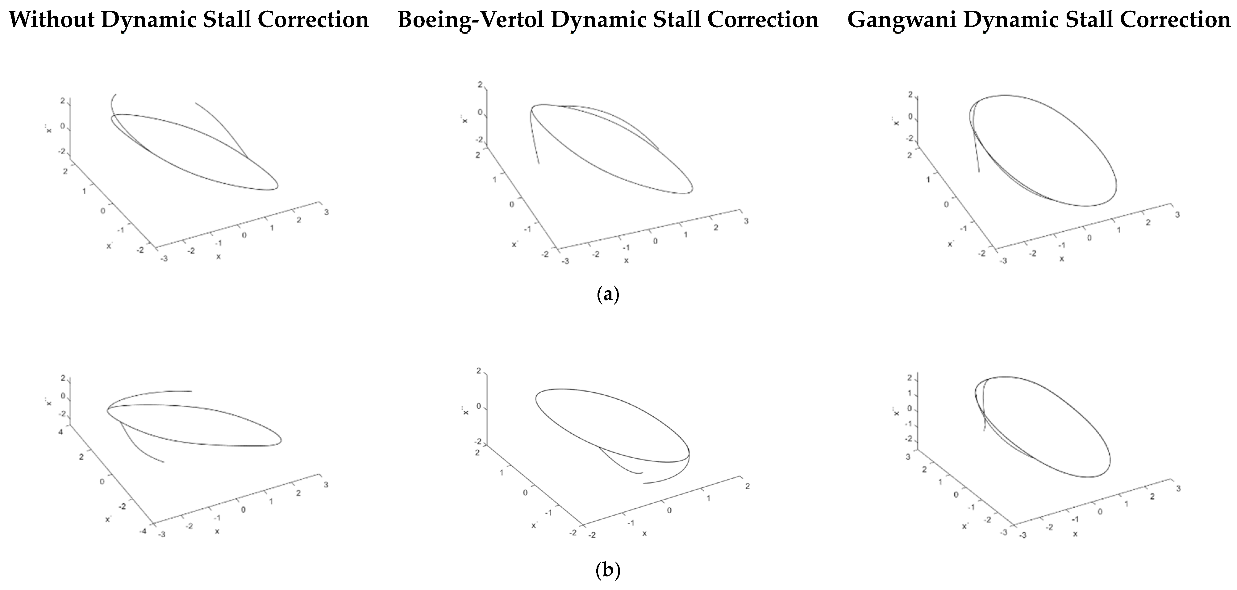 Axioms 12 00826 g005