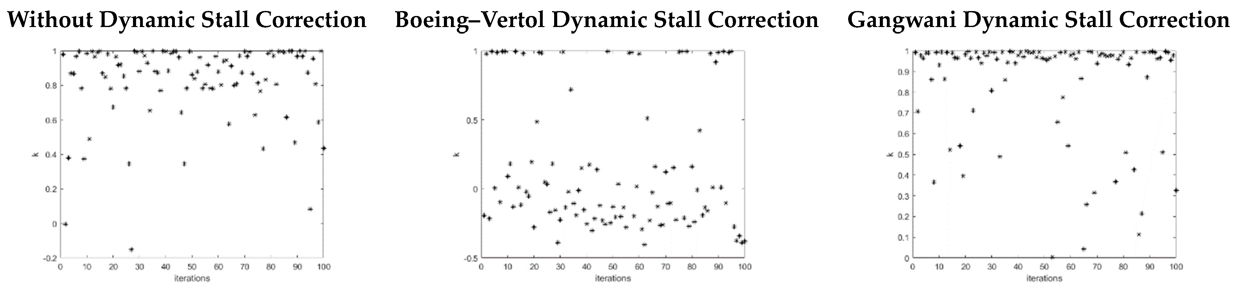Axioms 12 00826 g006