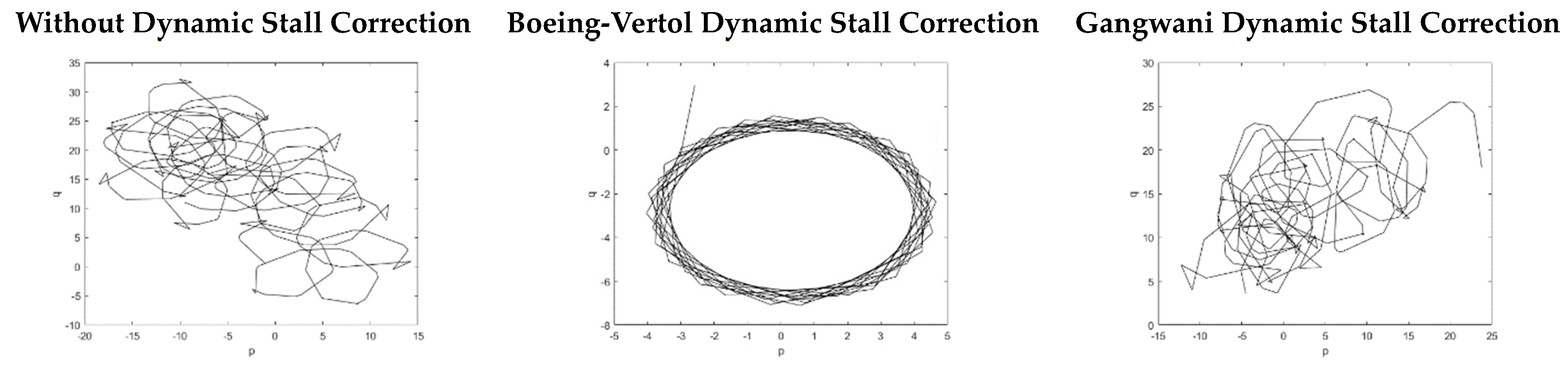 Axioms 12 00826 g007
