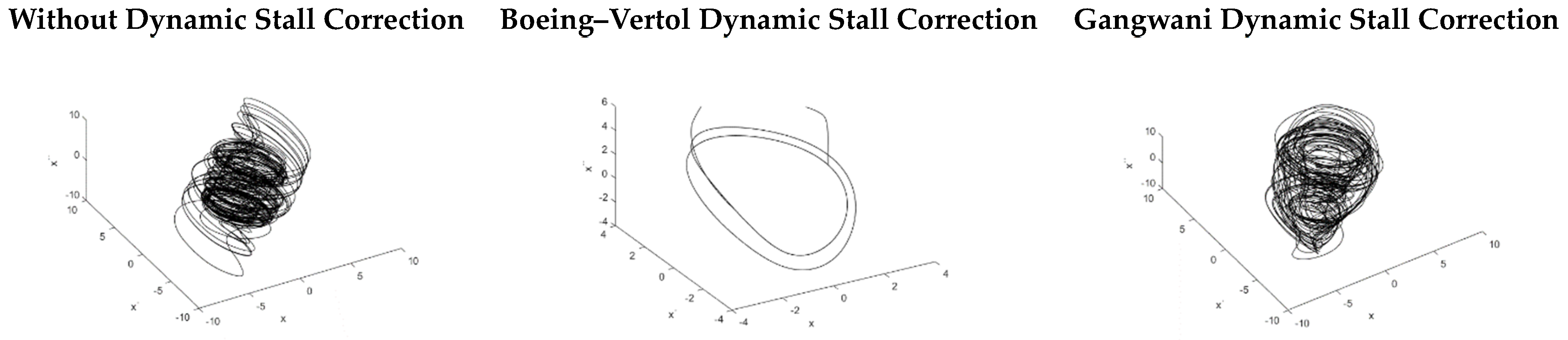 Axioms 12 00826 g008