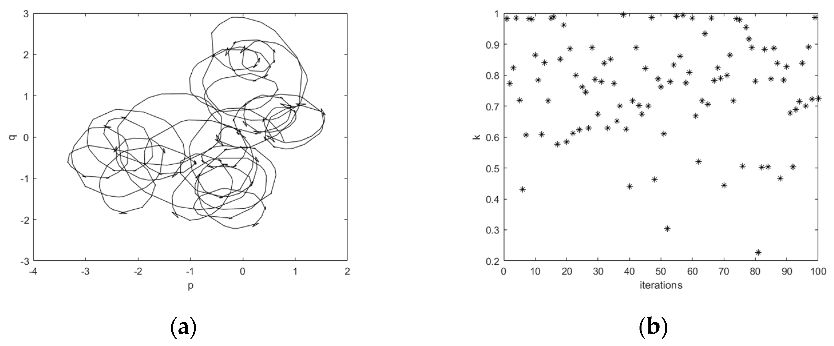 Axioms 12 00826 g009