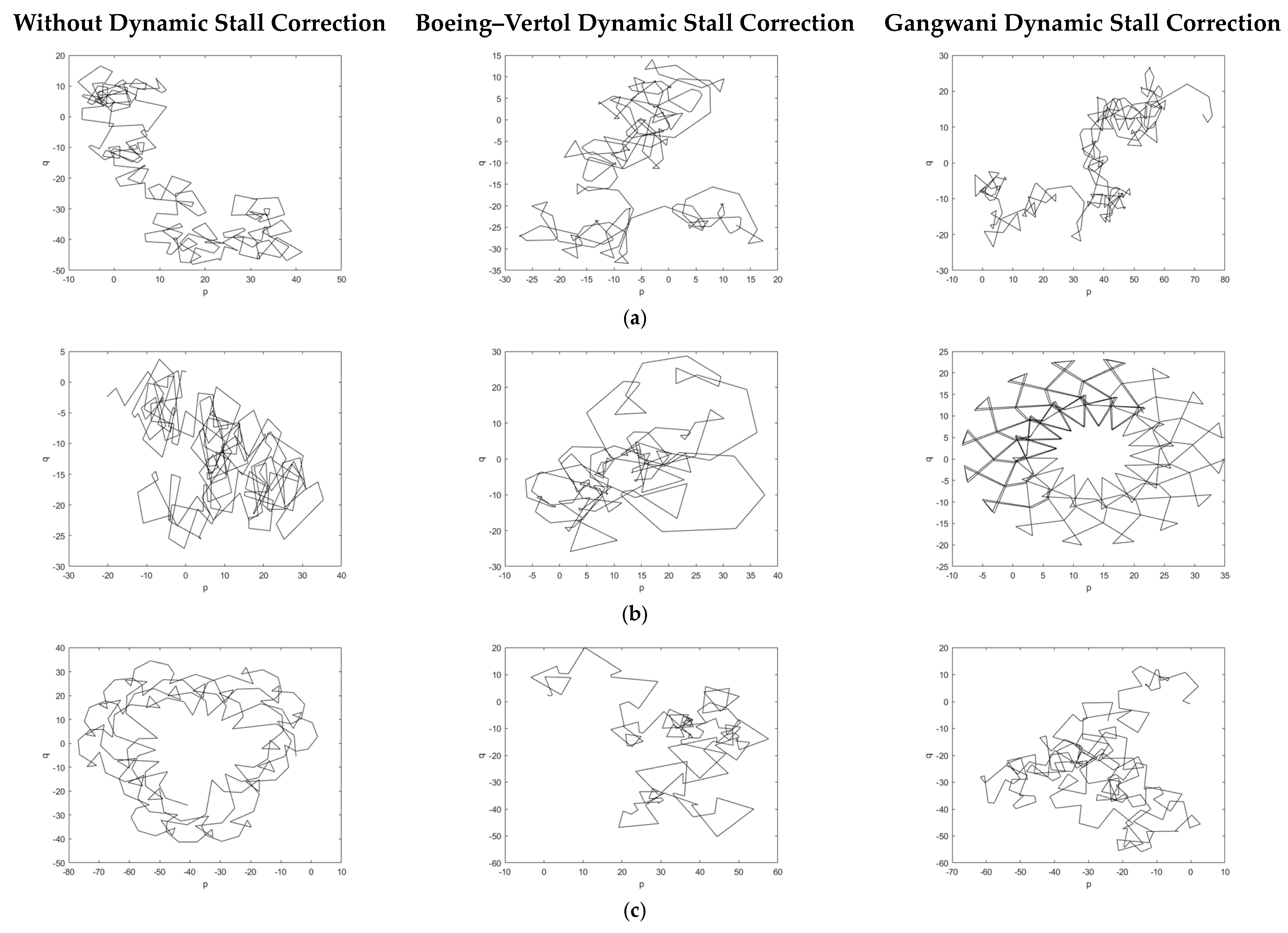 Axioms 12 00826 g012