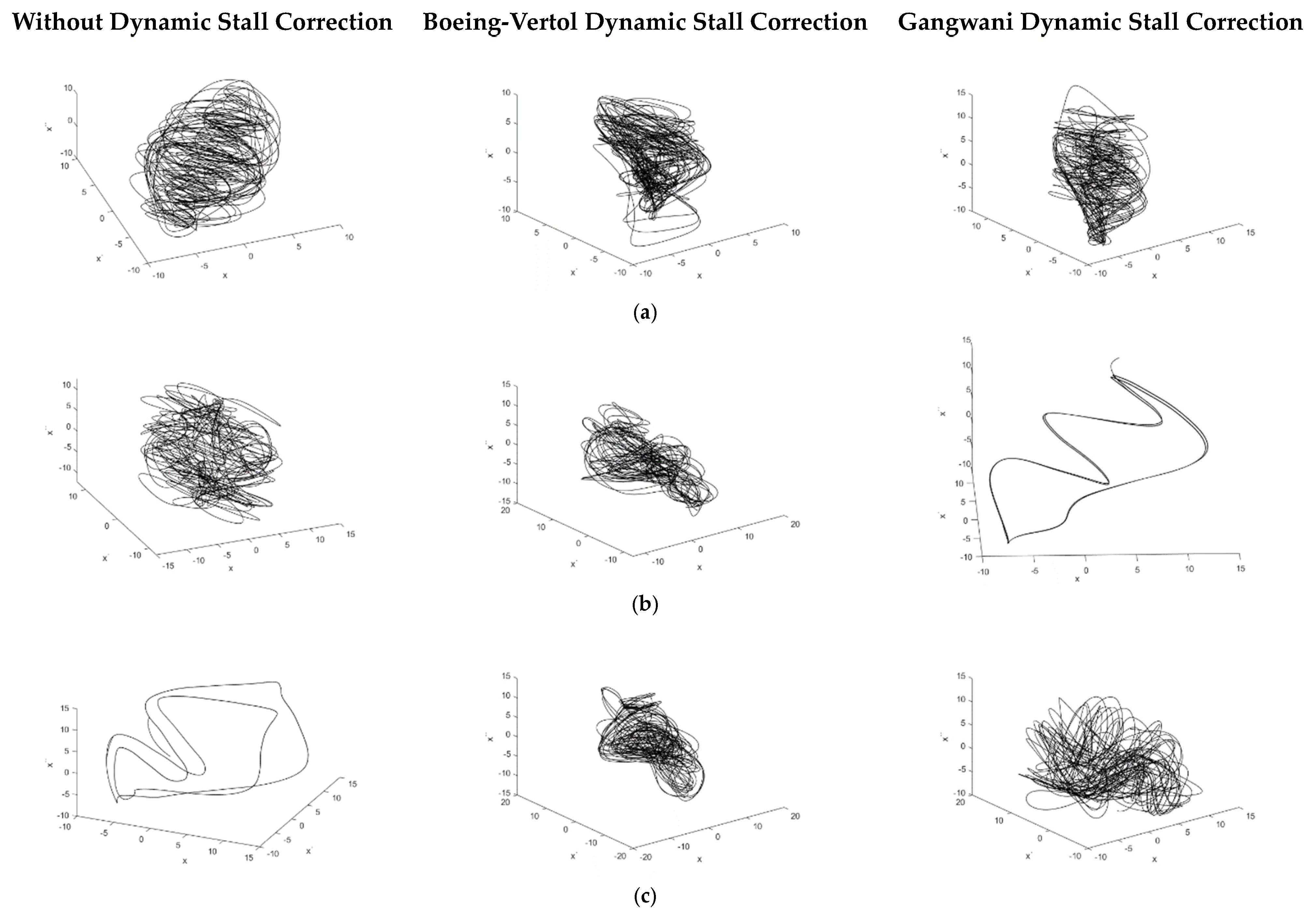 Axioms 12 00826 g013
