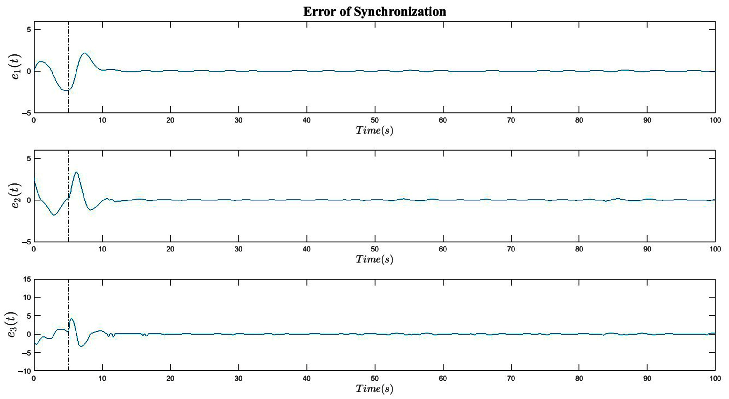 Axioms 12 00828 g005