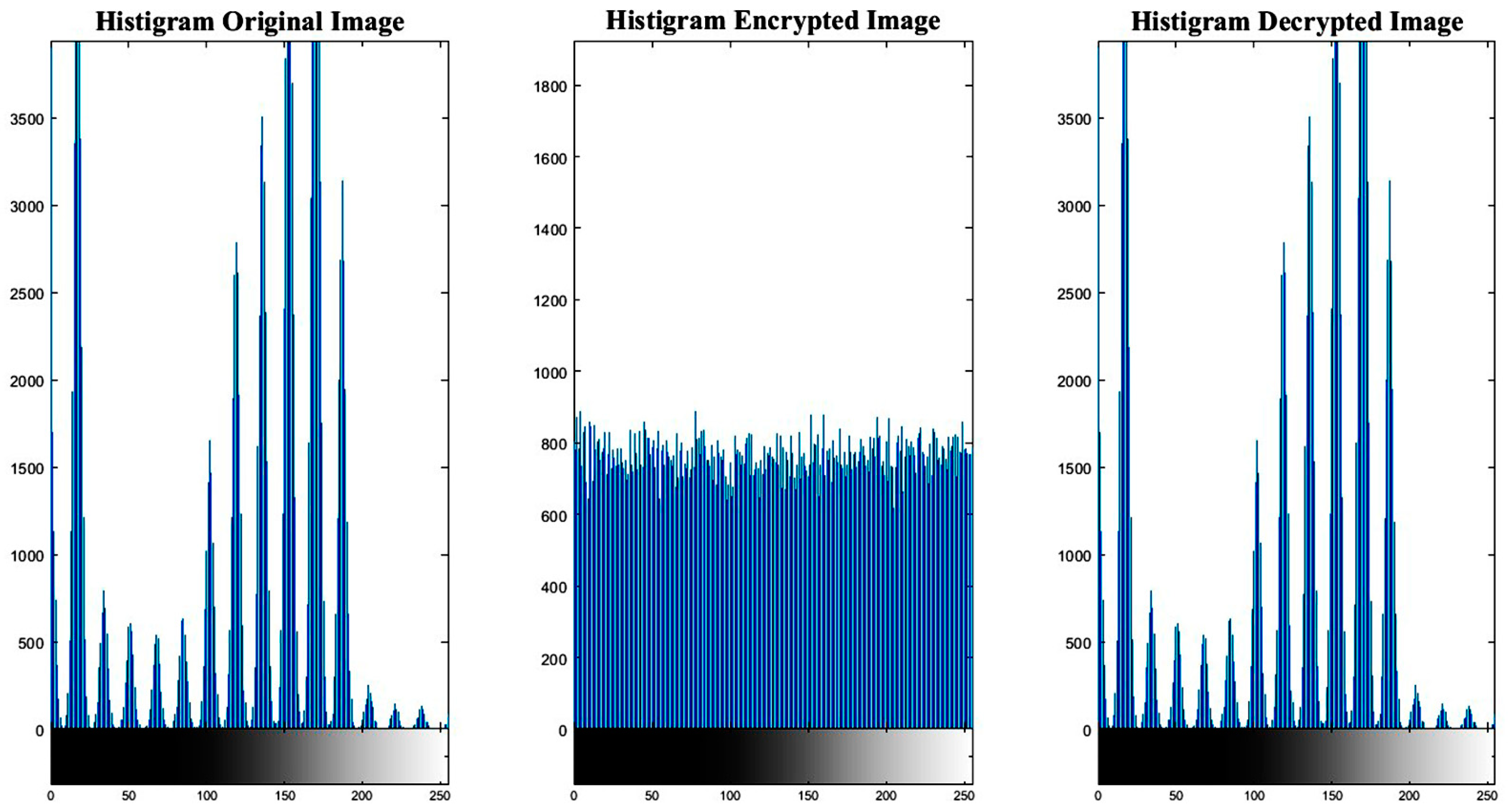 Axioms 12 00828 g015