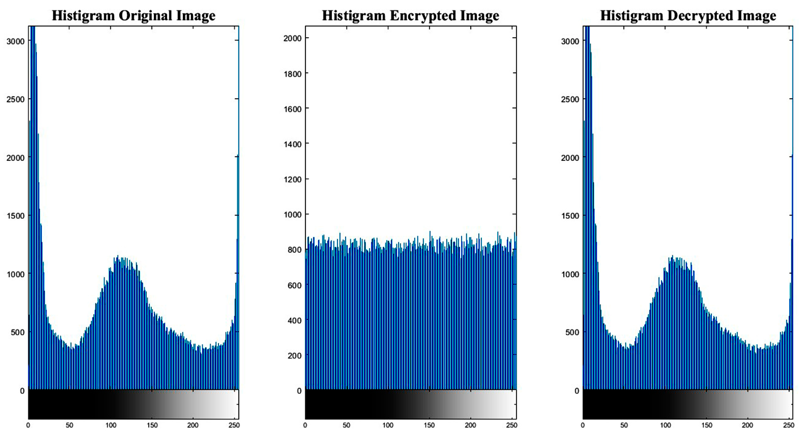 Axioms 12 00828 g017