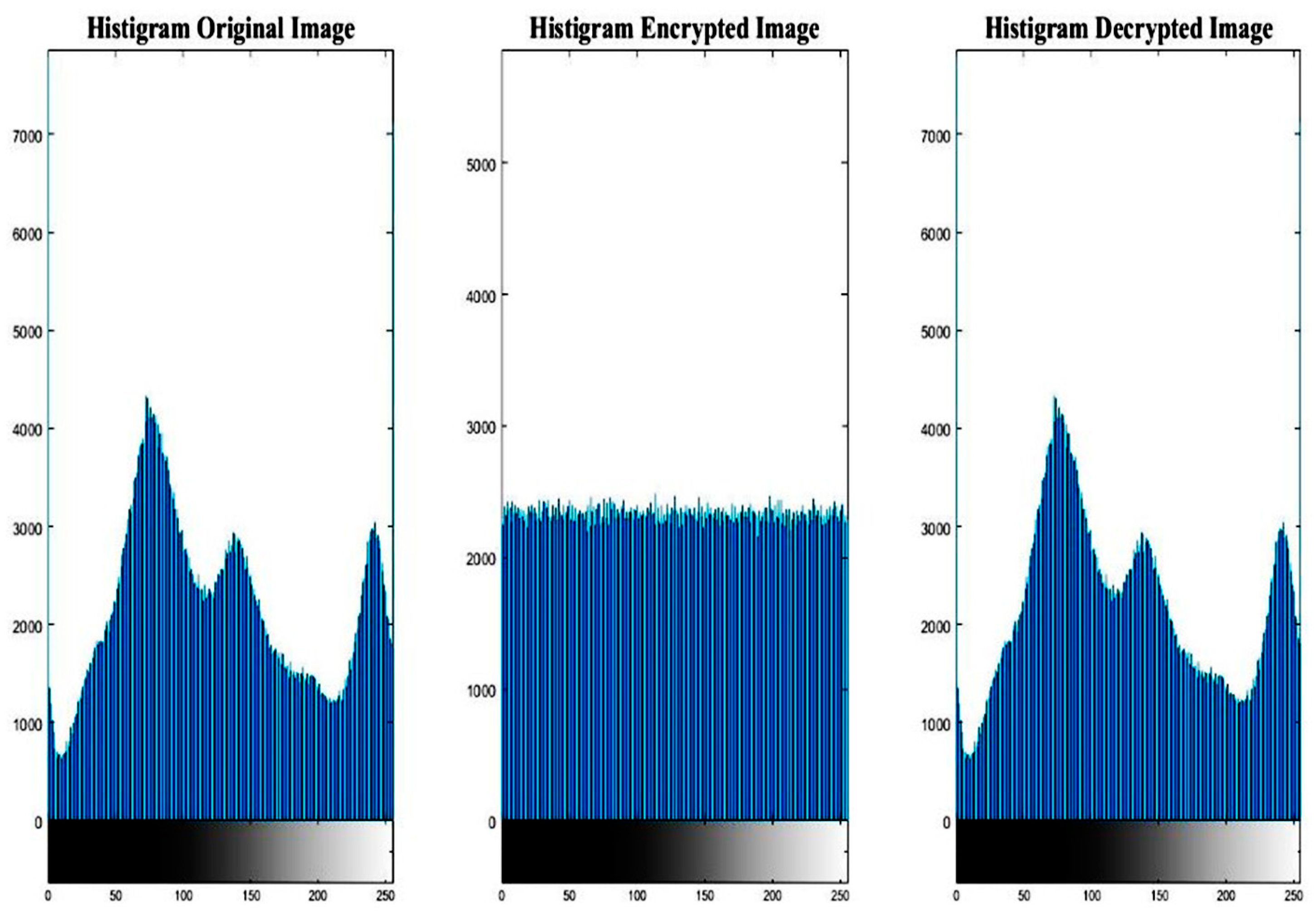 Axioms 12 00828 g019