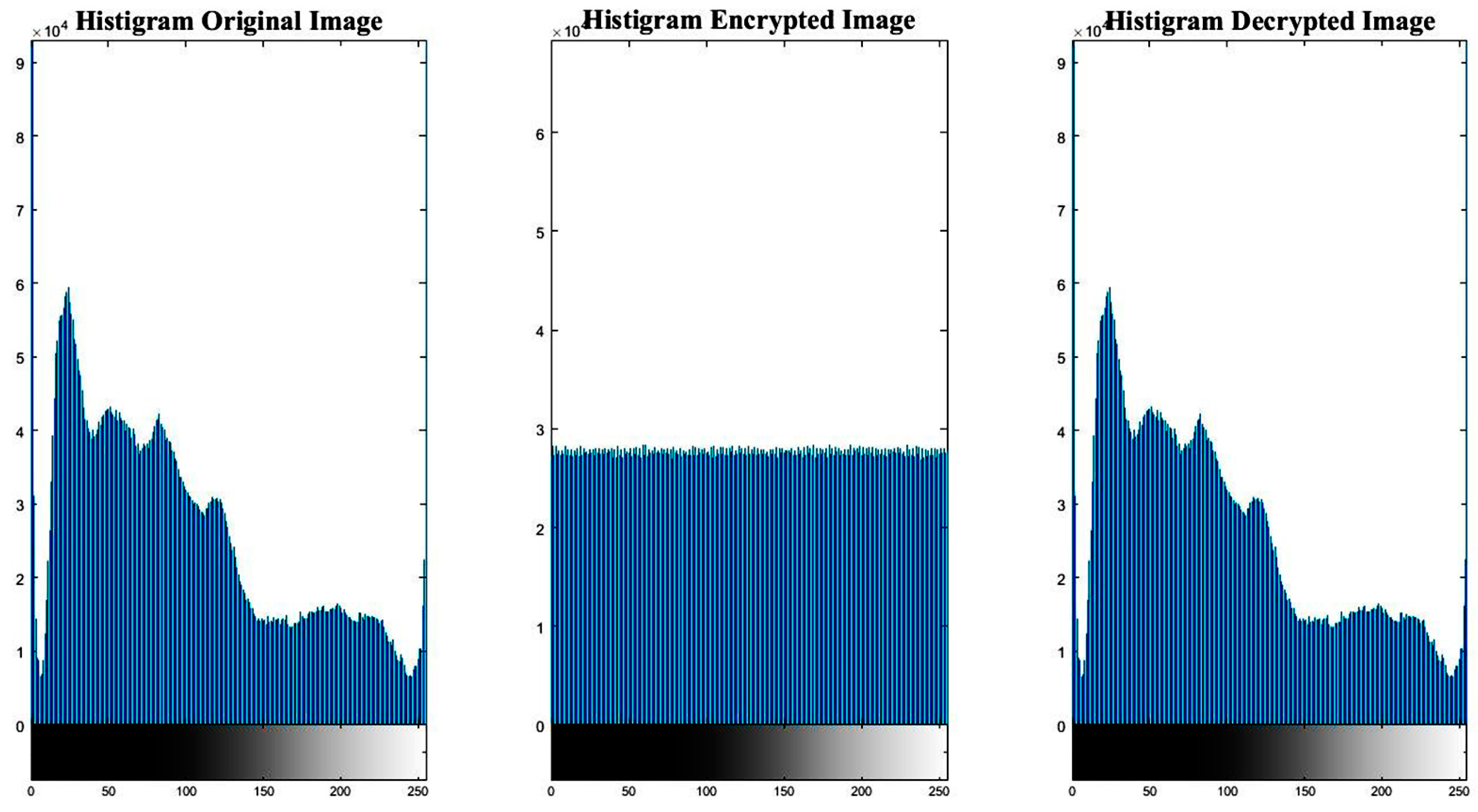 Axioms 12 00828 g021
