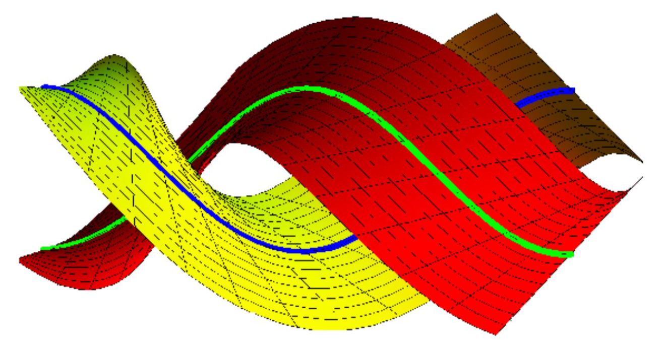 Axioms 12 00830 g001