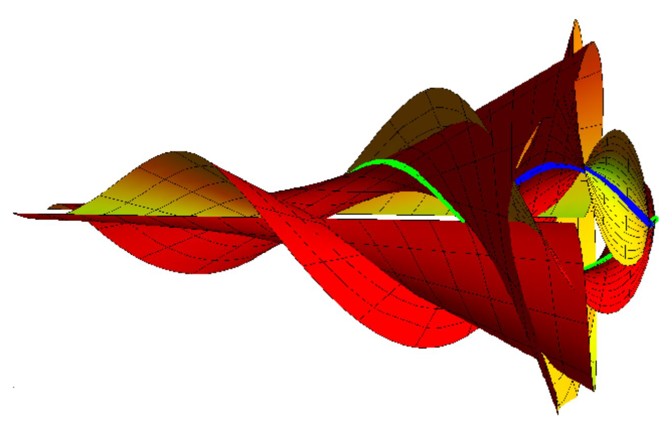 Axioms 12 00830 g004