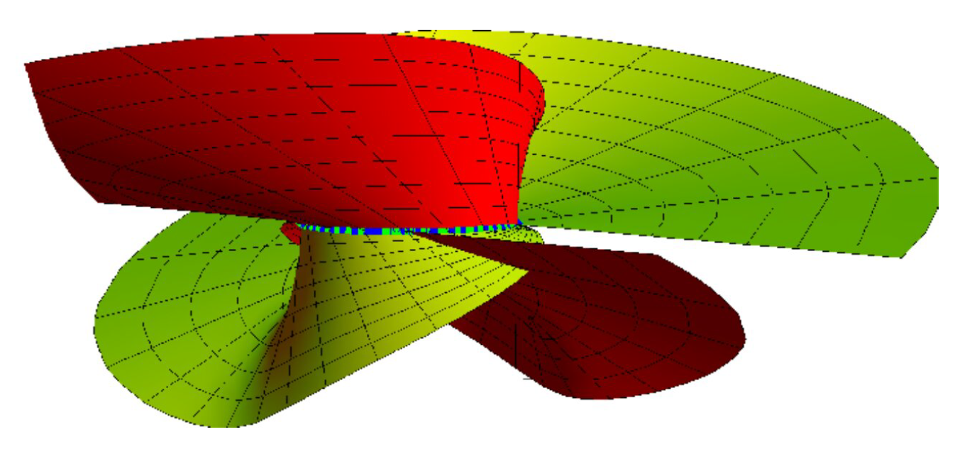 Axioms 12 00830 g005