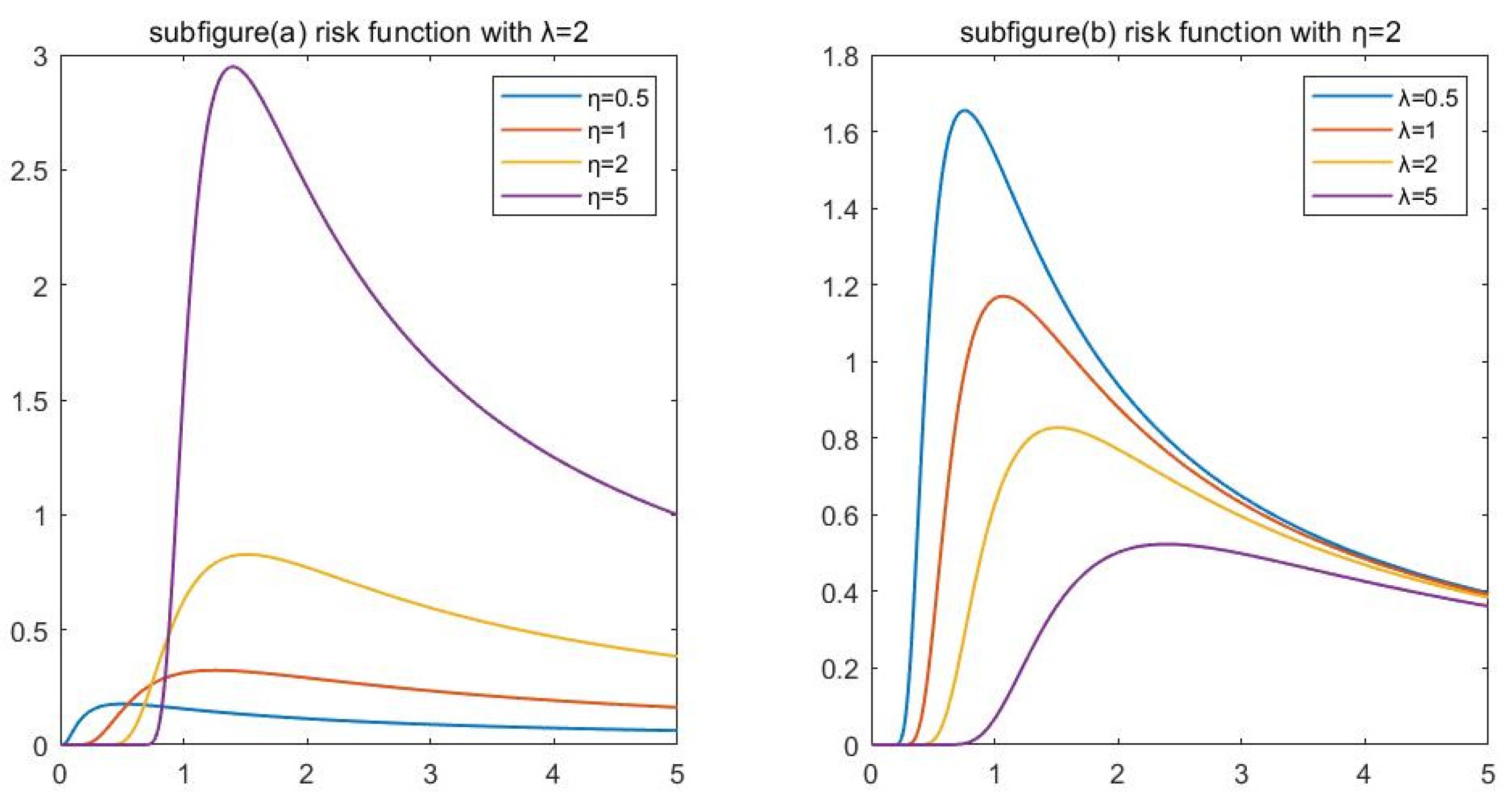 Axioms 12 00838 g002