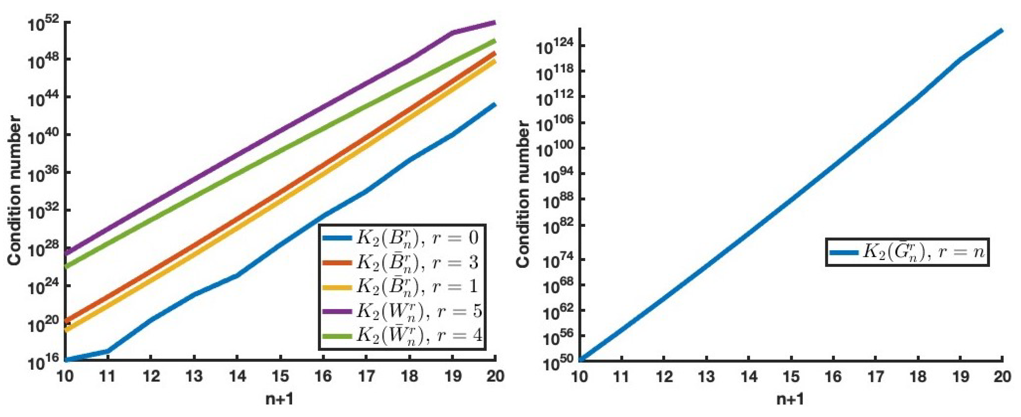 Axioms 12 00839 g001