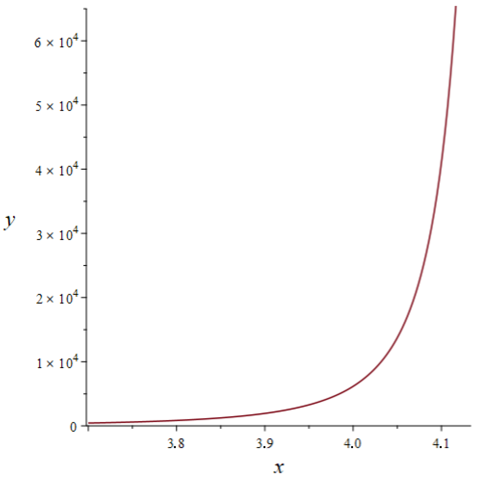 Axioms 12 00844 g001