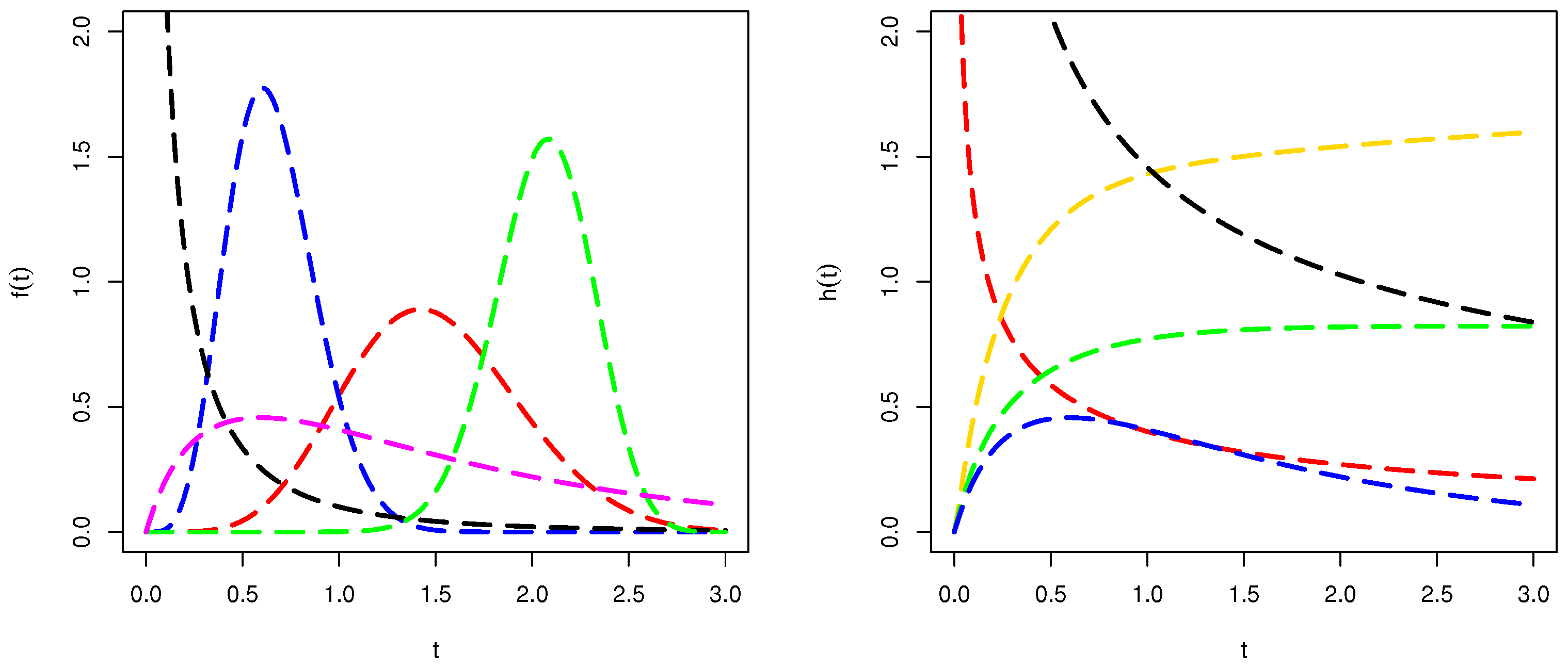 Axioms 12 00849 g001