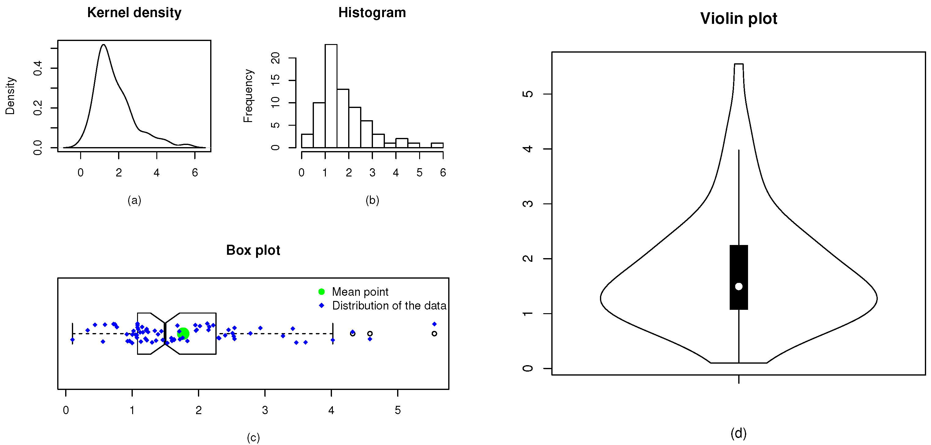 Axioms 12 00849 g006