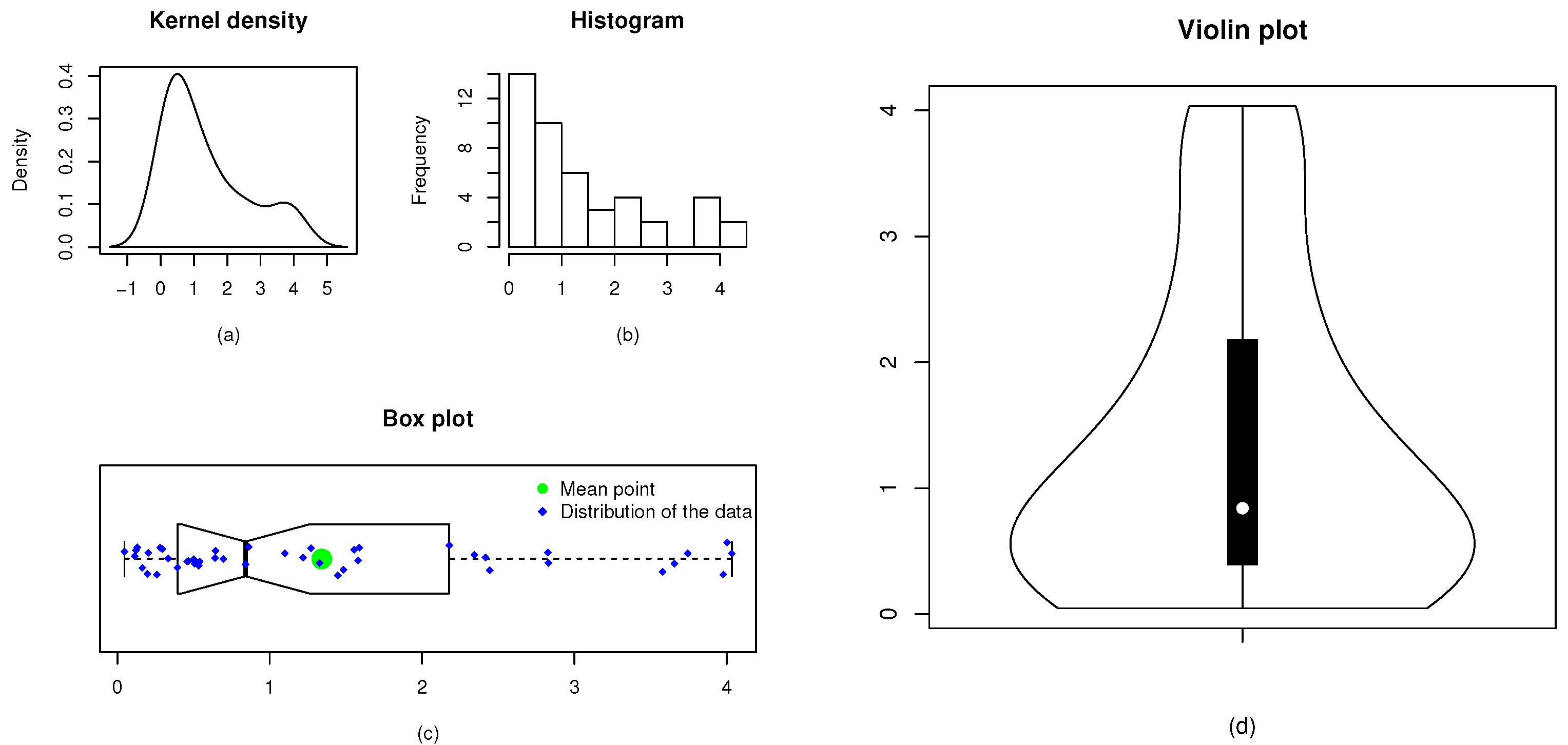 Axioms 12 00849 g007