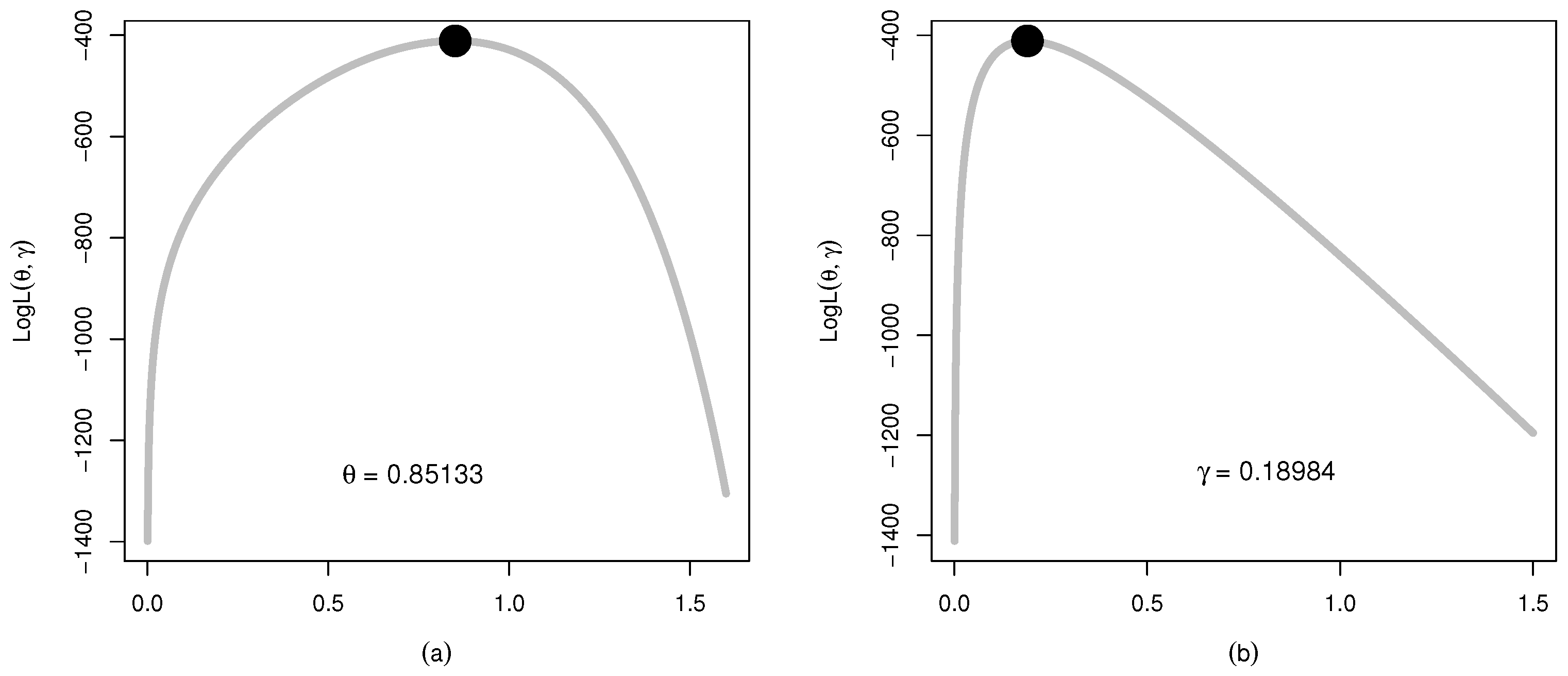 Axioms 12 00849 g008