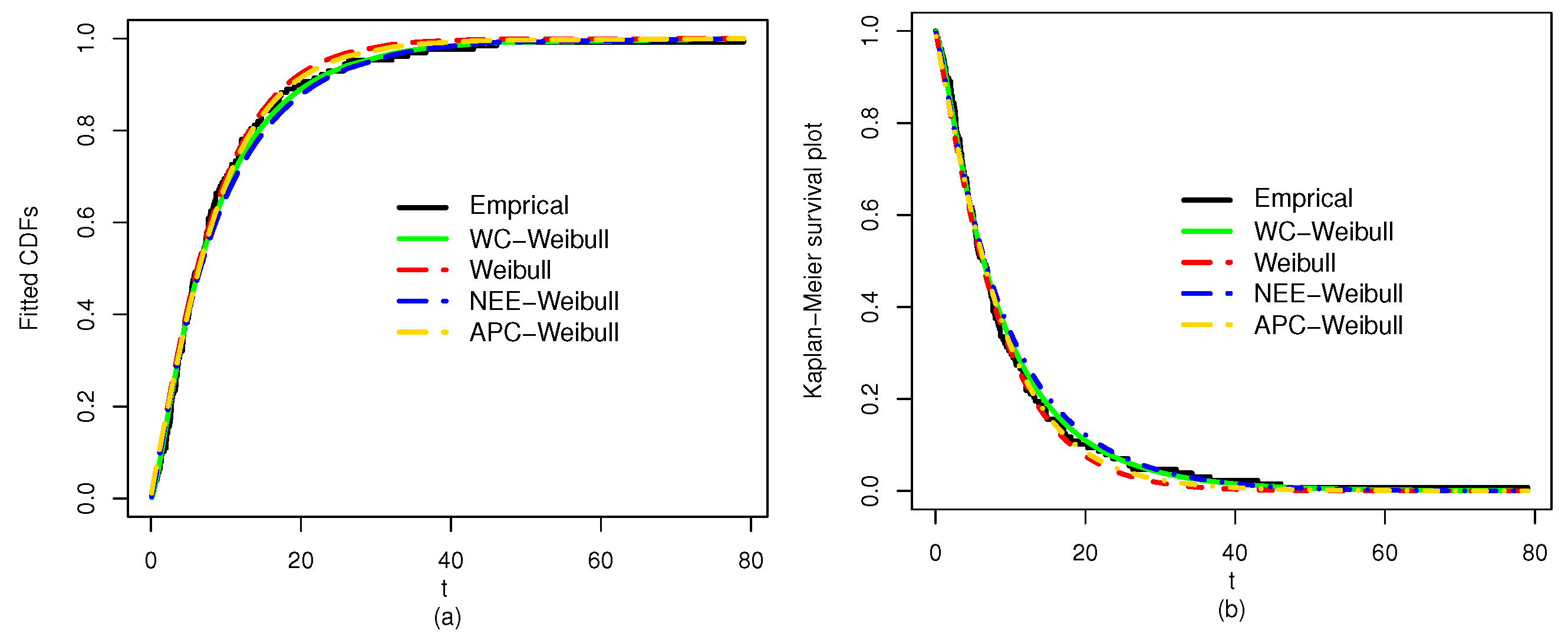 Axioms 12 00849 g010