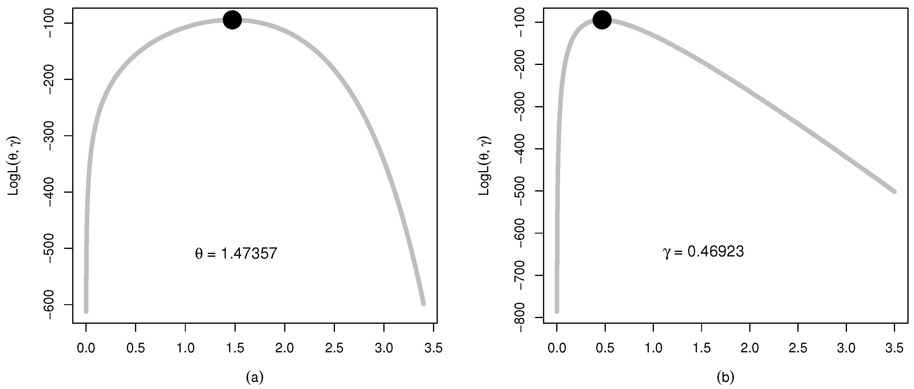 Axioms 12 00849 g011