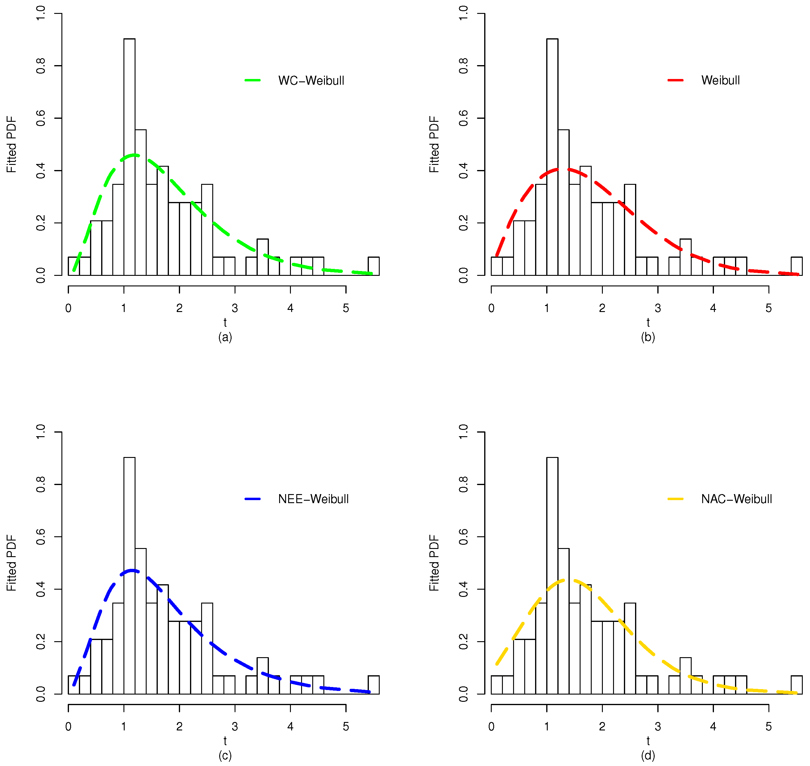 Axioms 12 00849 g012