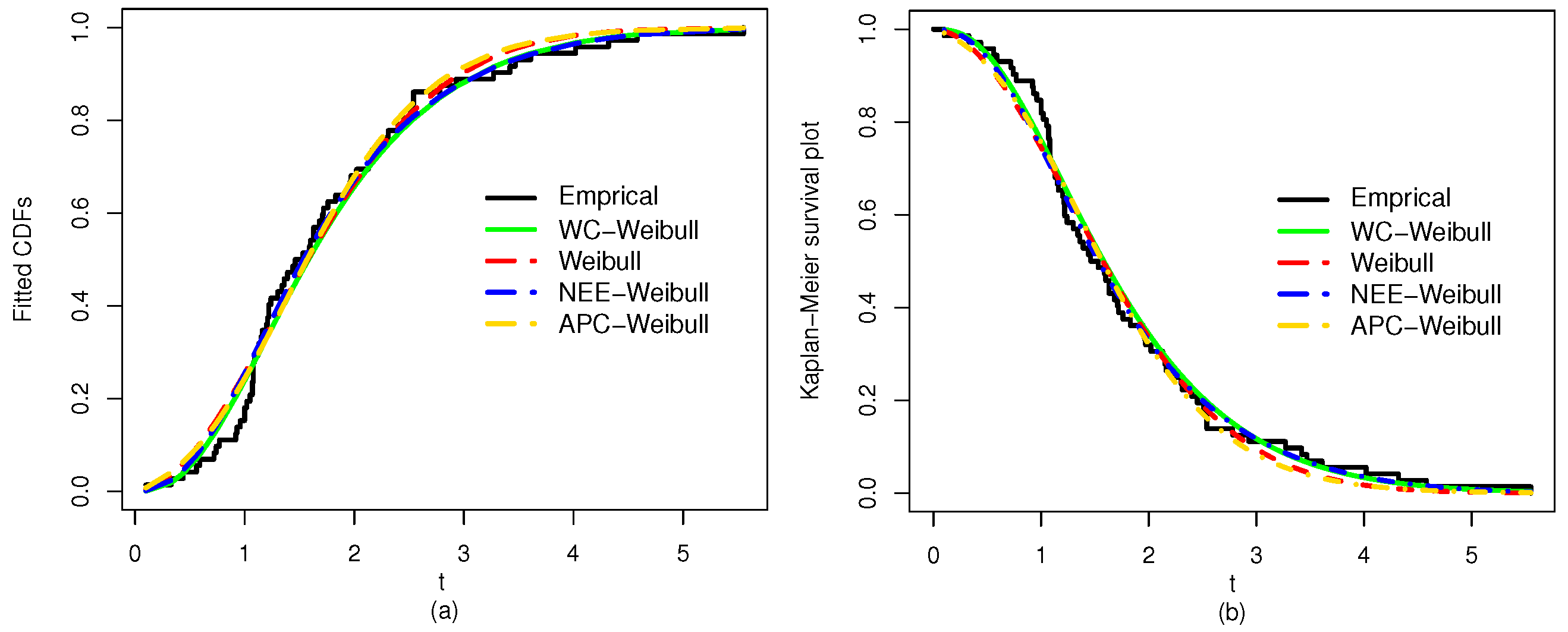 Axioms 12 00849 g013